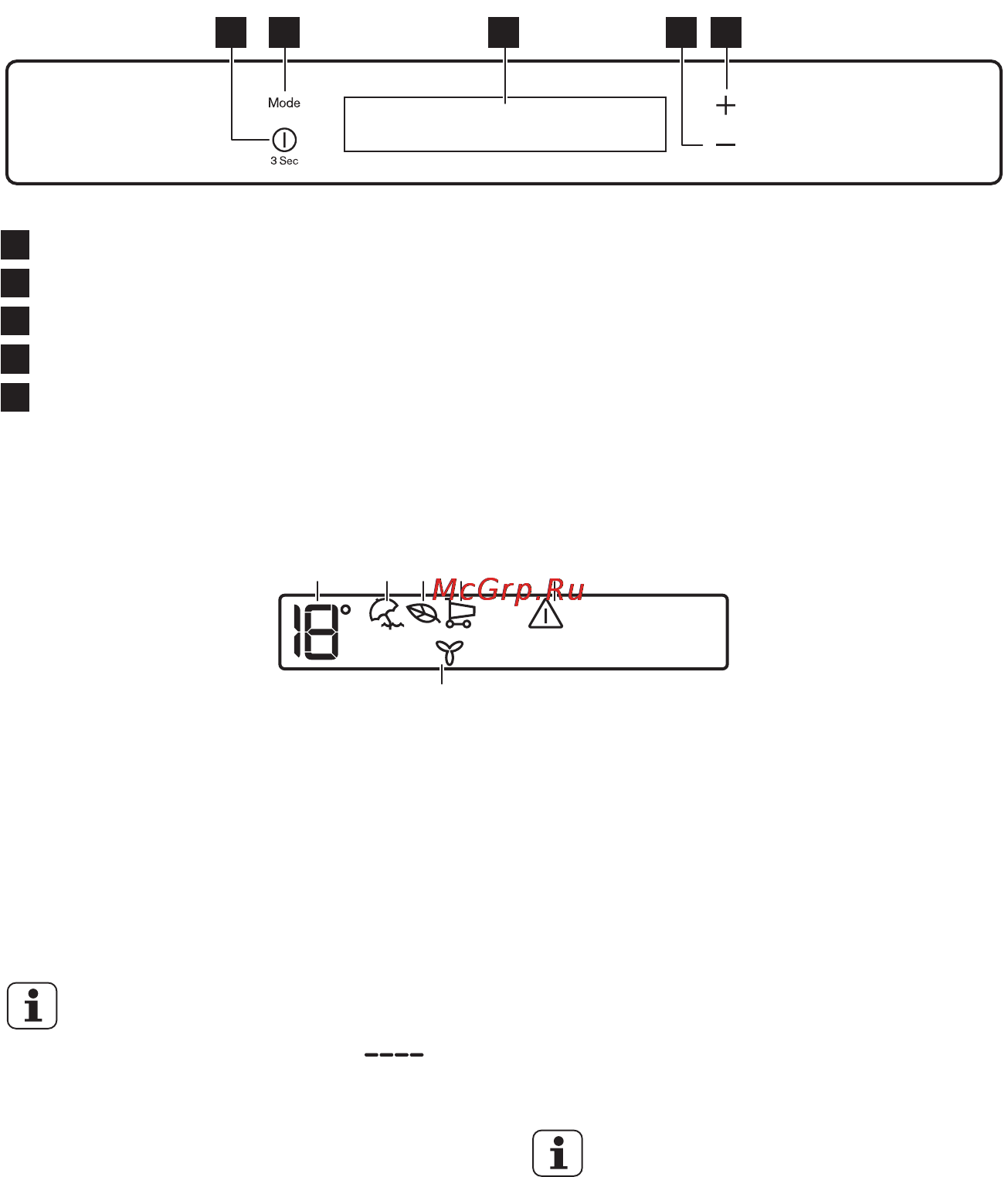 Electrolux ERX3214AOX [41/56] Опис роботи
