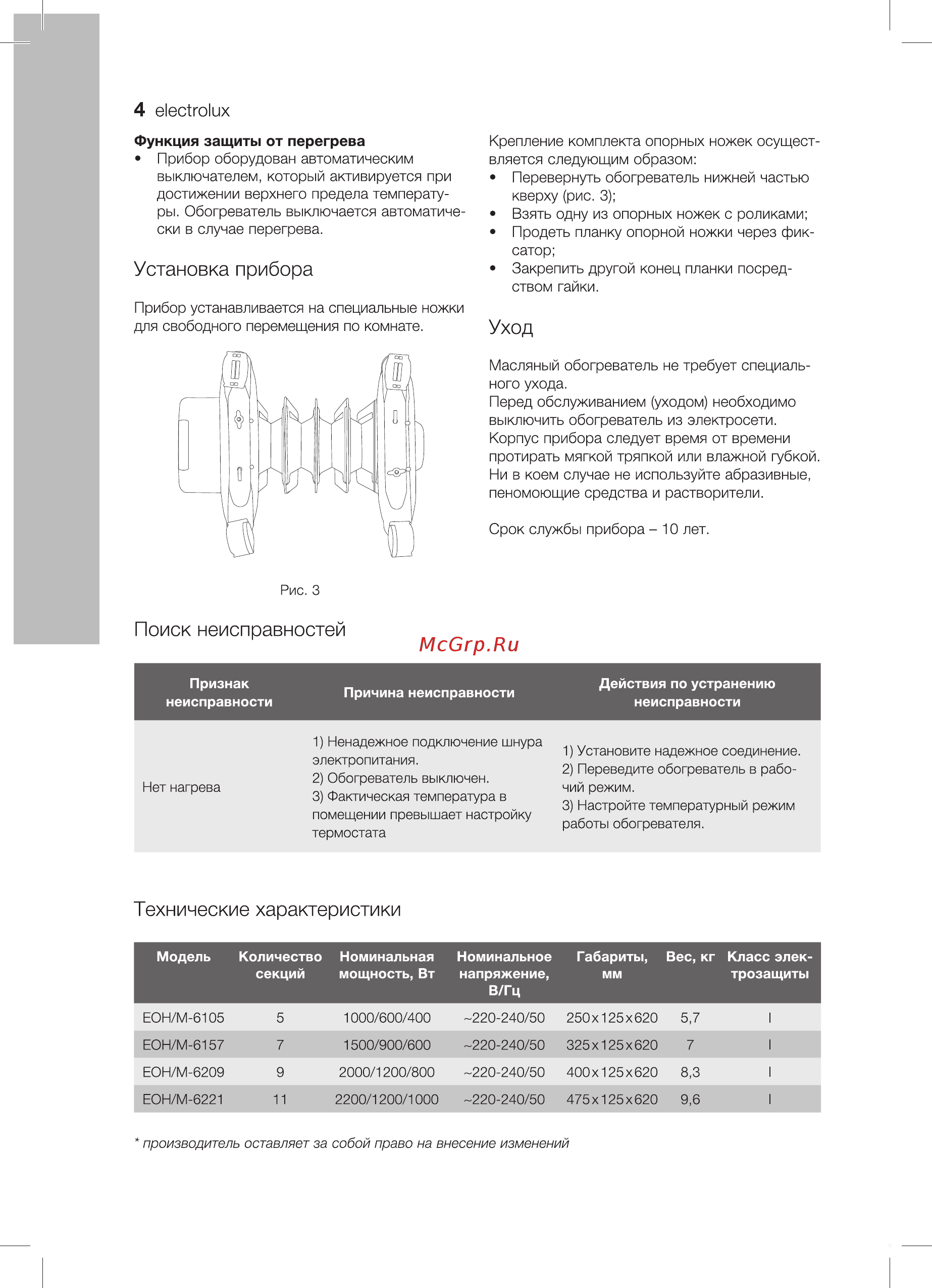Electrolux EOH/M-6157 [4/12] Неисправности неисправности