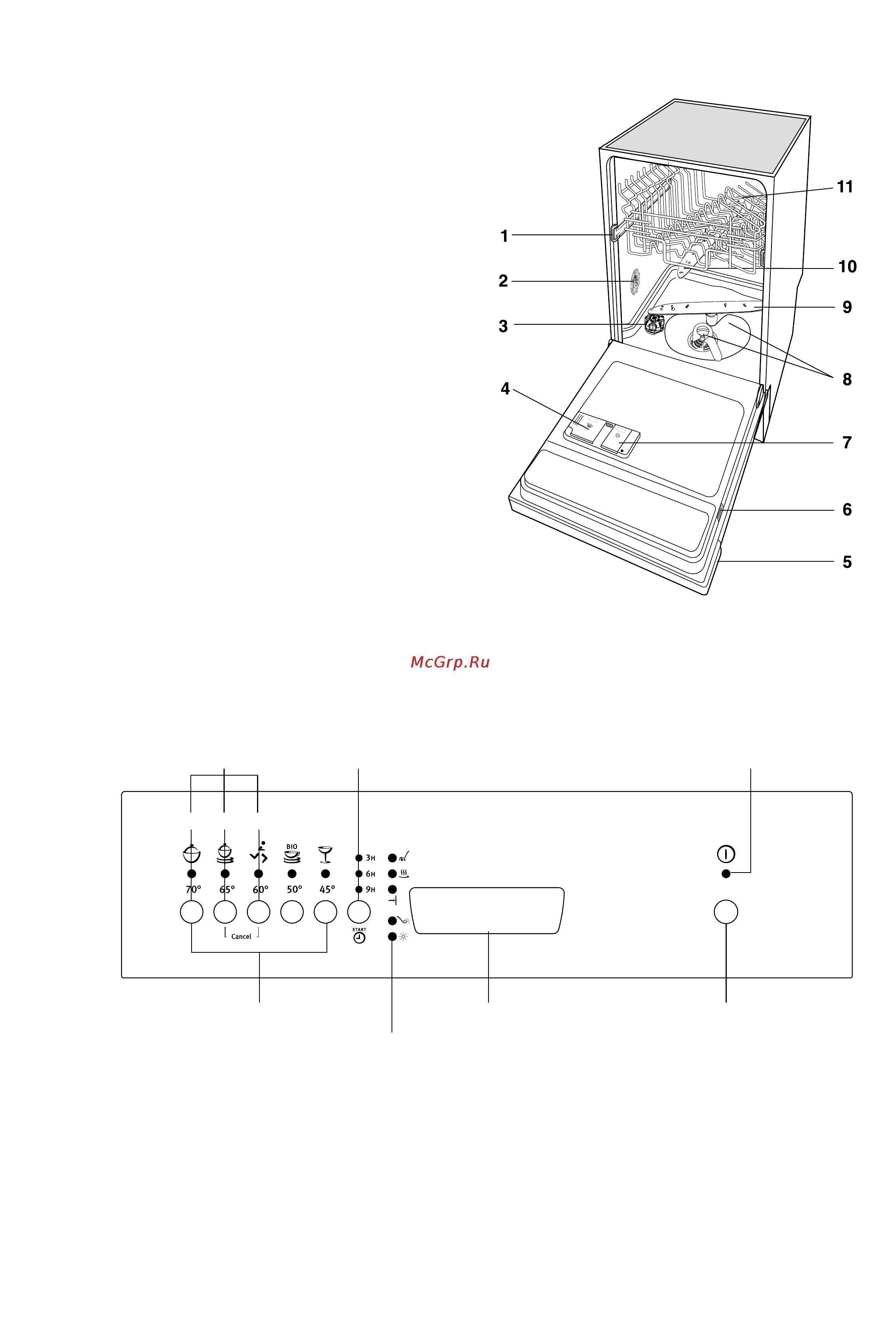 Electrolux ESI 4121 X [4/21] Кнопки программ