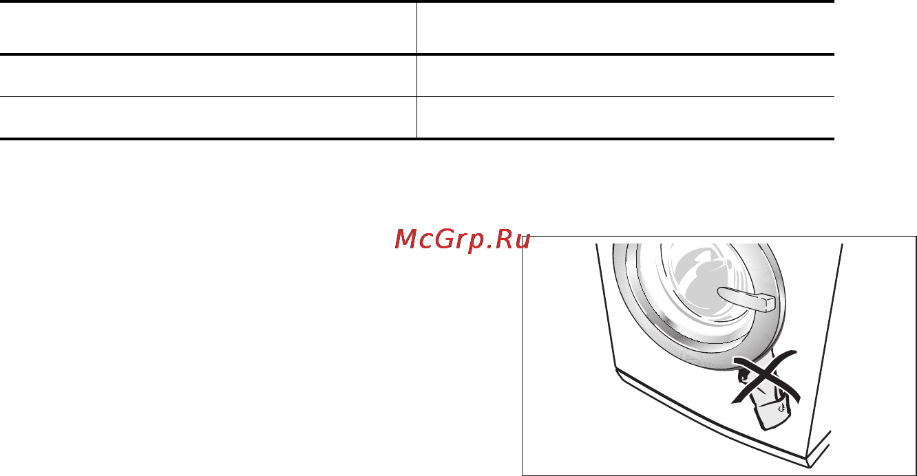 Electrolux EWF1286 [11/40] Проведение стирки