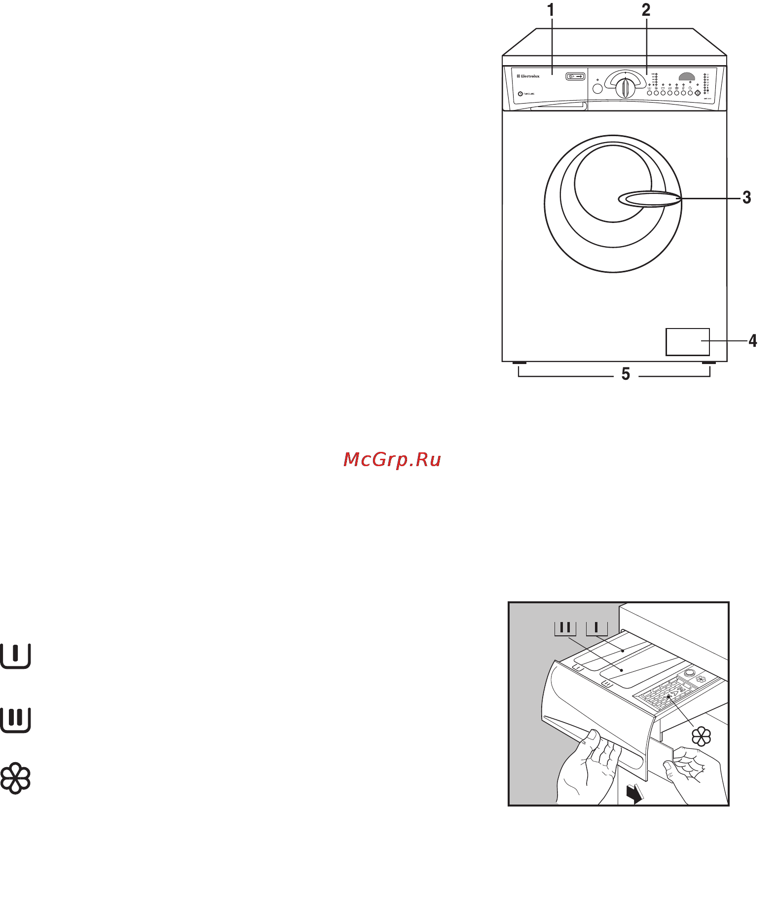 Electrolux EWS1030 [8/24] Описание машины