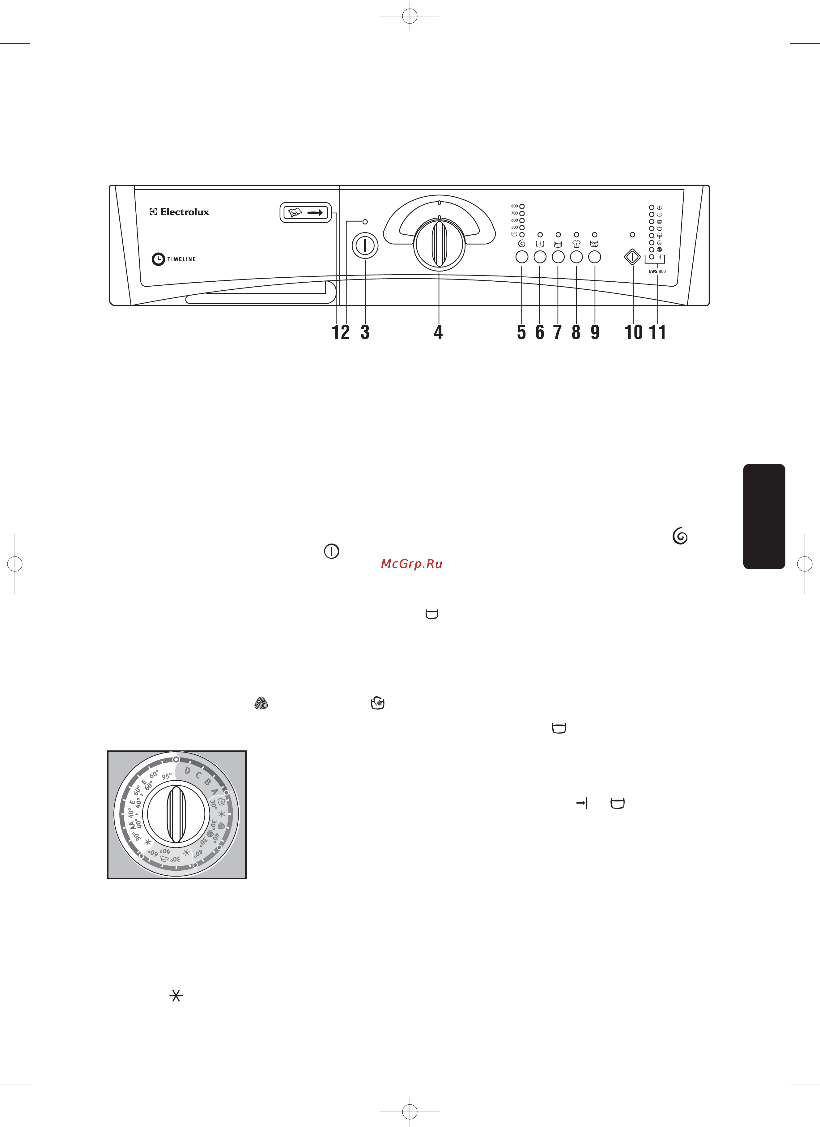 Electrolux EWS800 [9/22] Панель управления