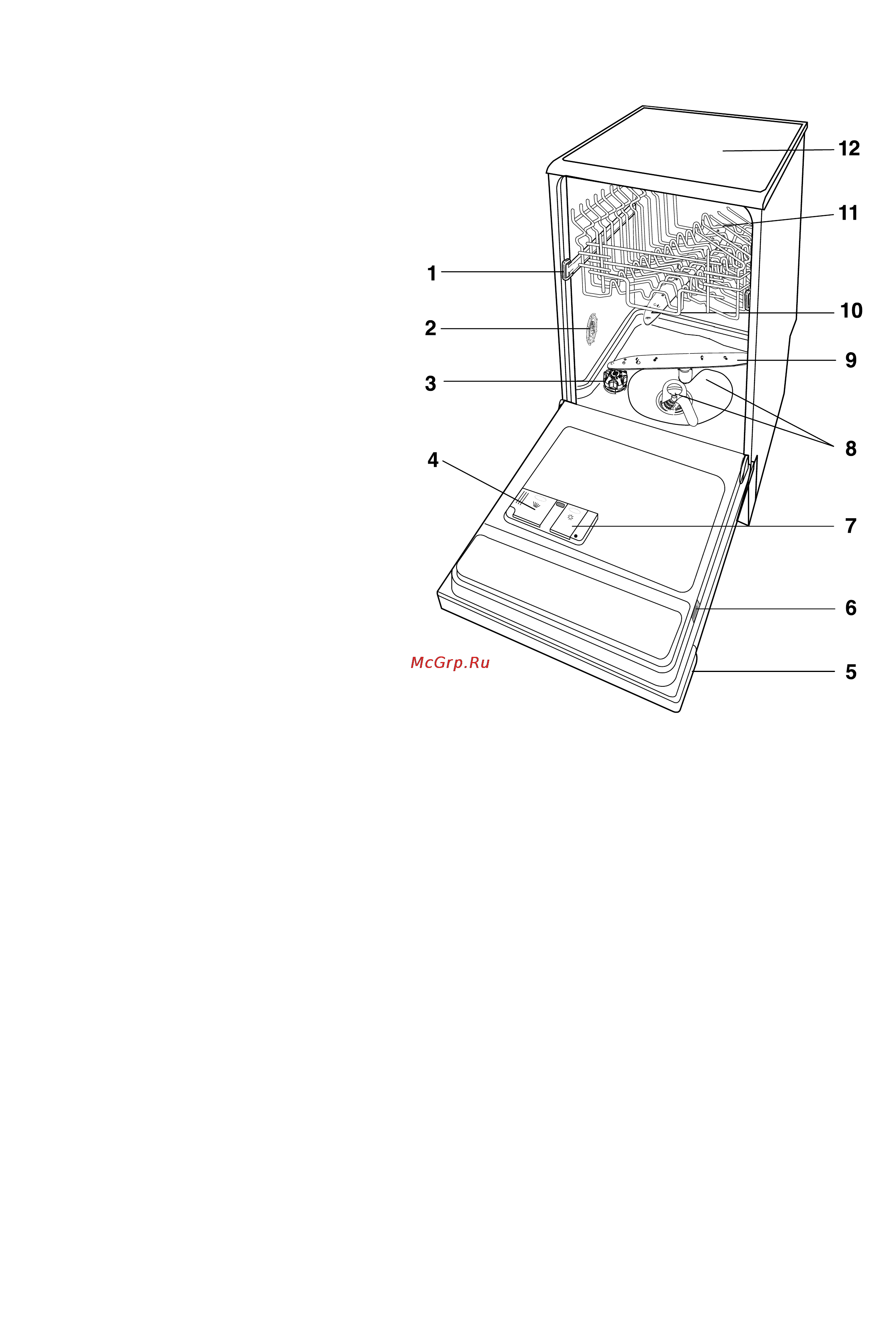 Electrolux ESF 4126 [4/20] Описание прибора