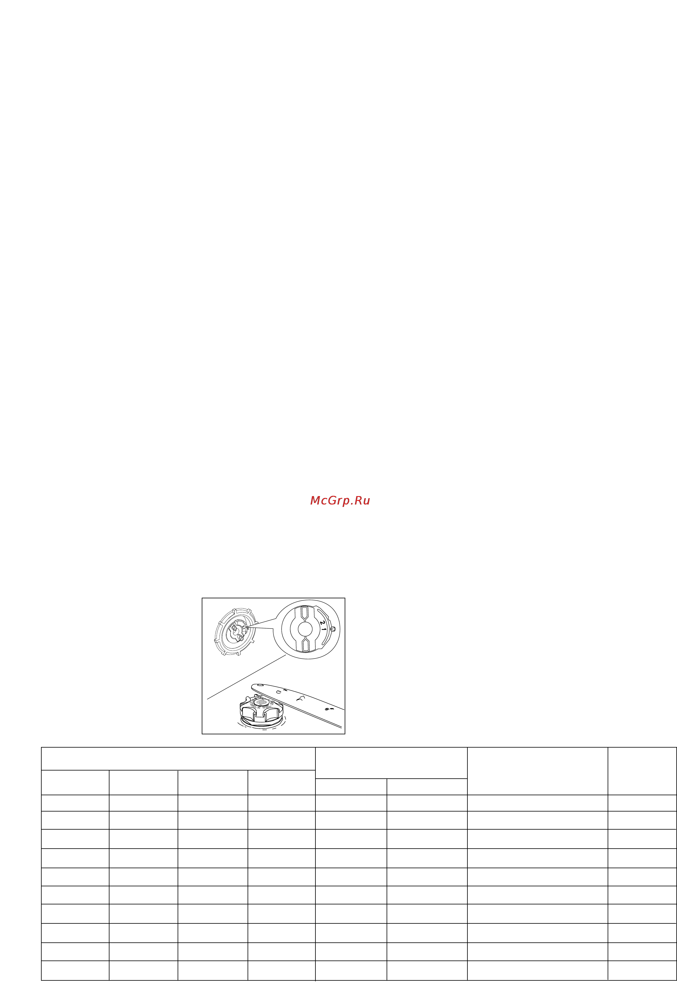 Electrolux ESF 4126 [6/20] А ручная настройка