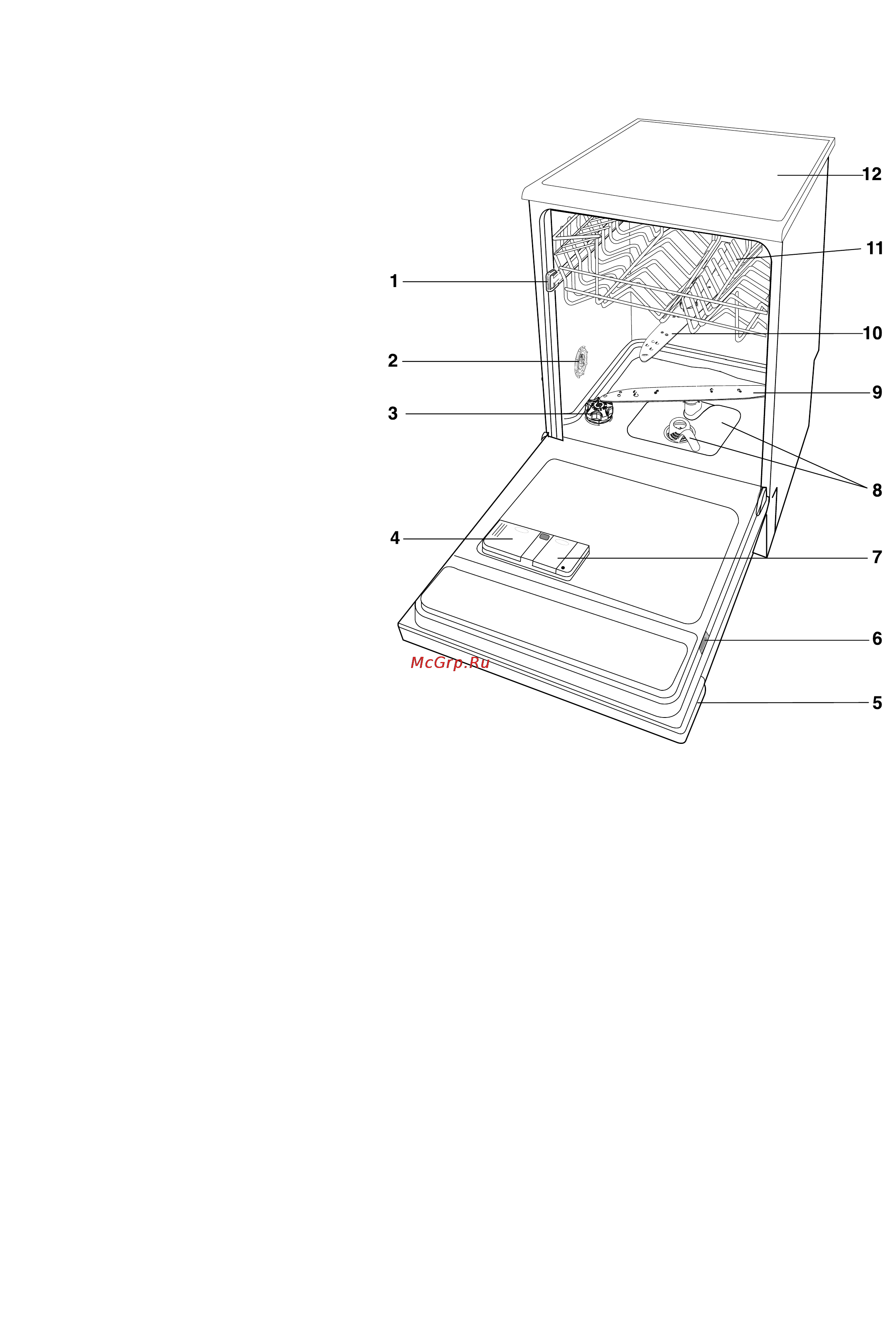 Electrolux ESF 6126 [4/20] Описание прибора