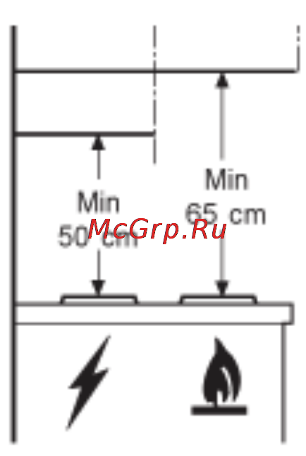 Electrolux EFC9412 X [12/14] Подключение к электросети