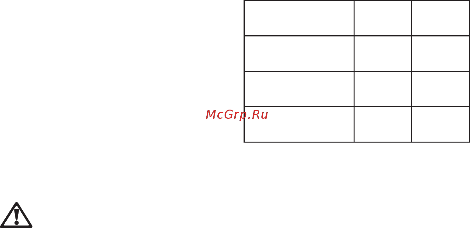 Zanussi ZGG 643 ICN [6/20] Рисунок 2