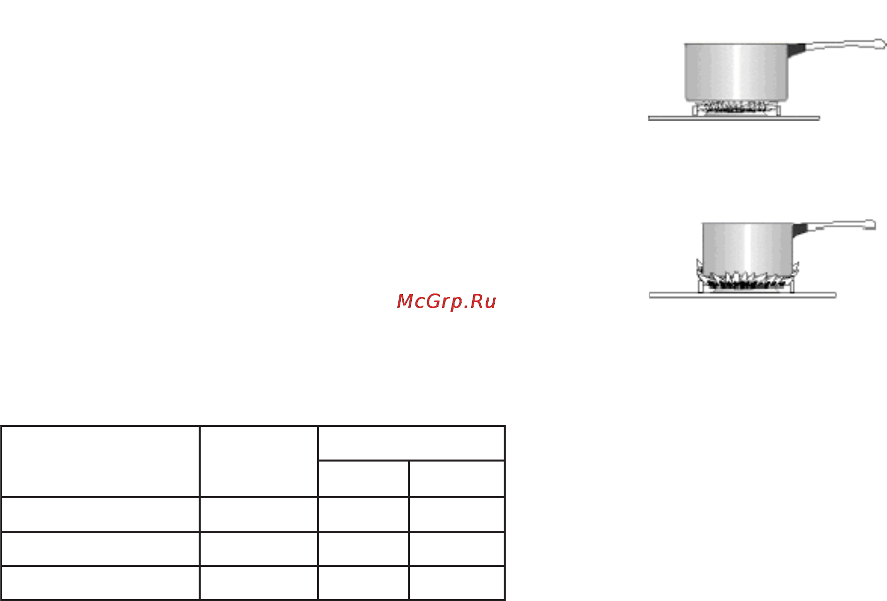 Electrolux EKG 5007 [12/24] Аксессуары поставляемые