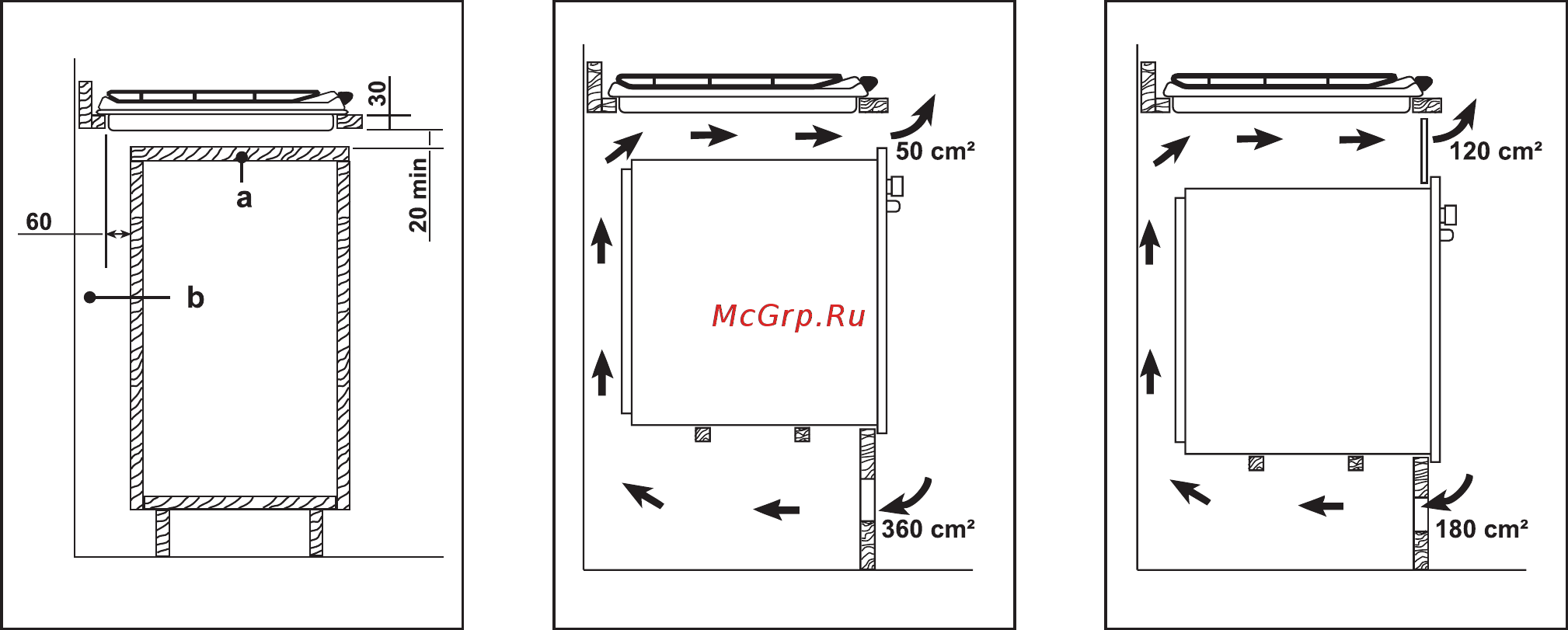 Electrolux EHGT320cx [9/9] Варианты установки