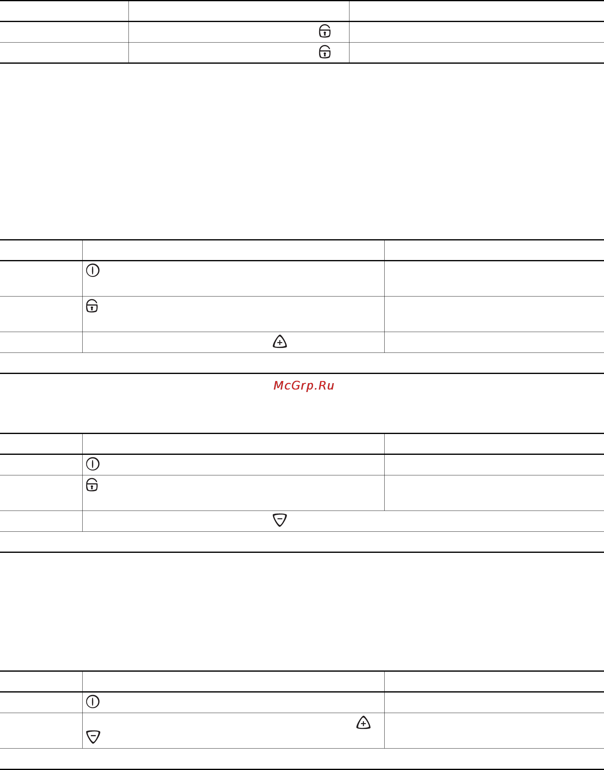 Electrolux EHD6671 P [10/27] Блокирование и разблокирование панели управления