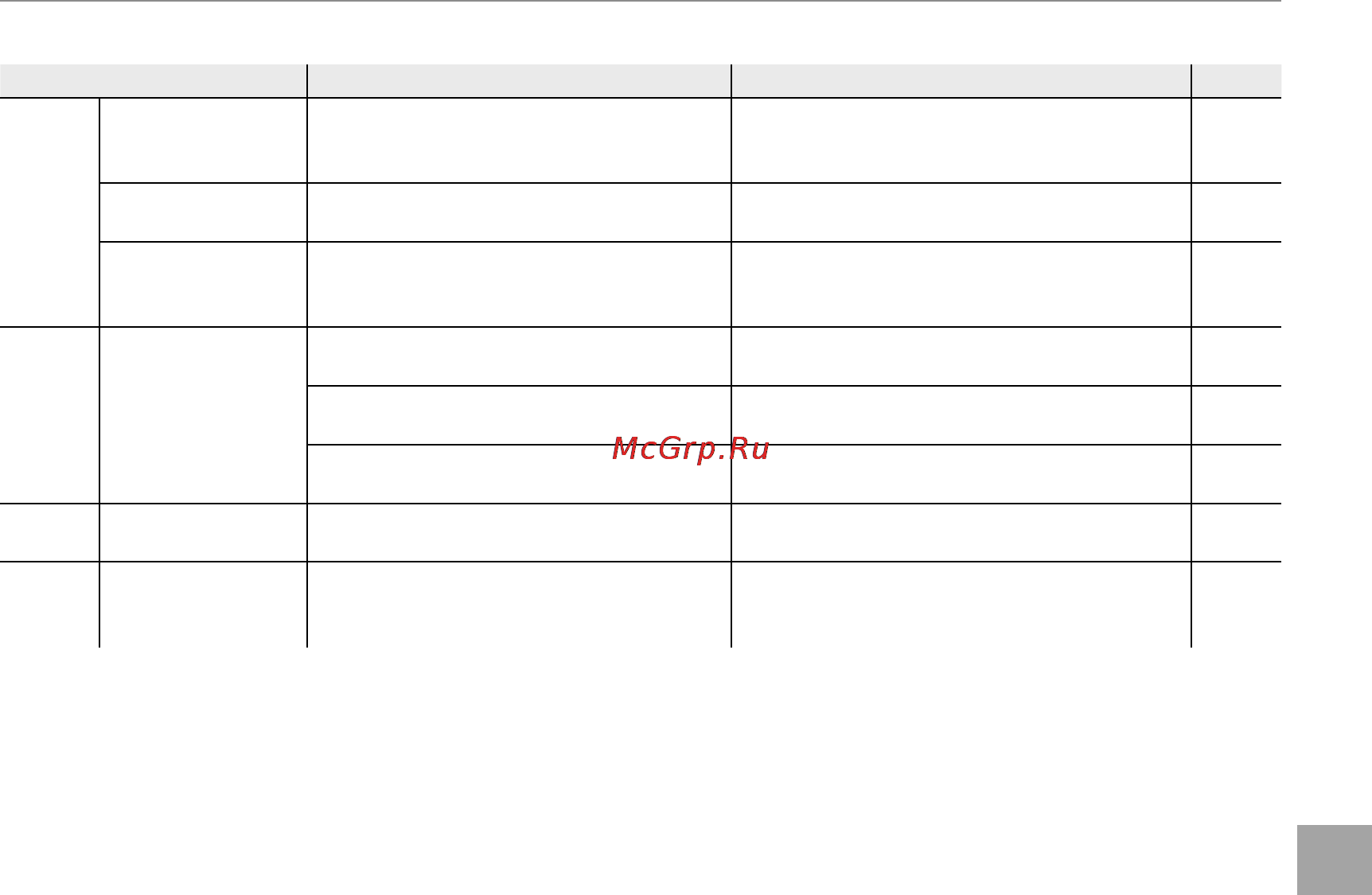 Fujifilm FinePix HS10 [135/149] Устранение неисправностей