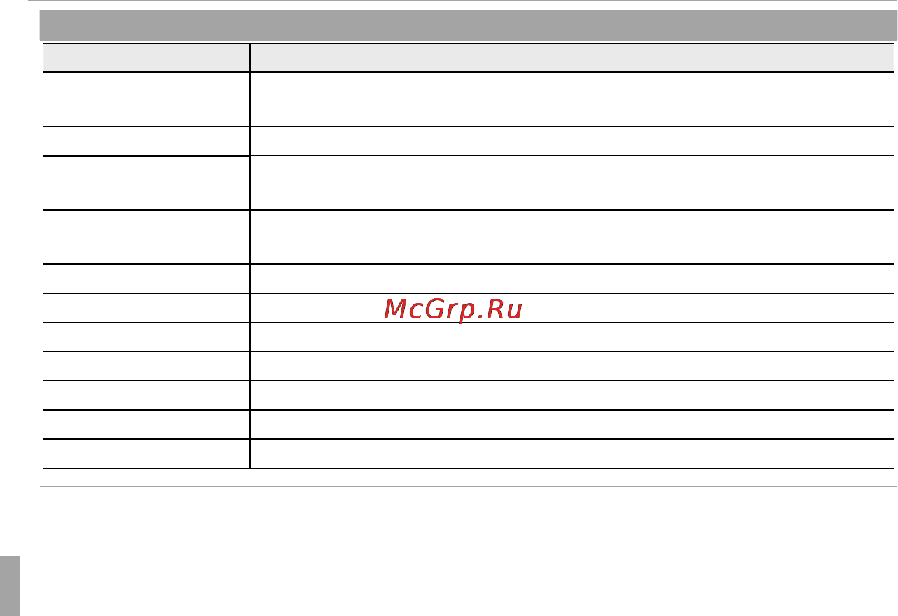 Fujifilm XQ2 Black&Silver [122/164] Меню