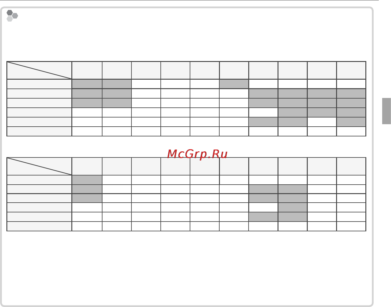 Fujifilm XQ2 Black&Silver [65/164] Параметры кольца управления отличающиеся от параметров по умолчанию параметры кольца управления отличающиеся от параметров по умолчанию если в настройках кольца управления не выбрано значение по умолчанию доступны следующие параметры и операции
