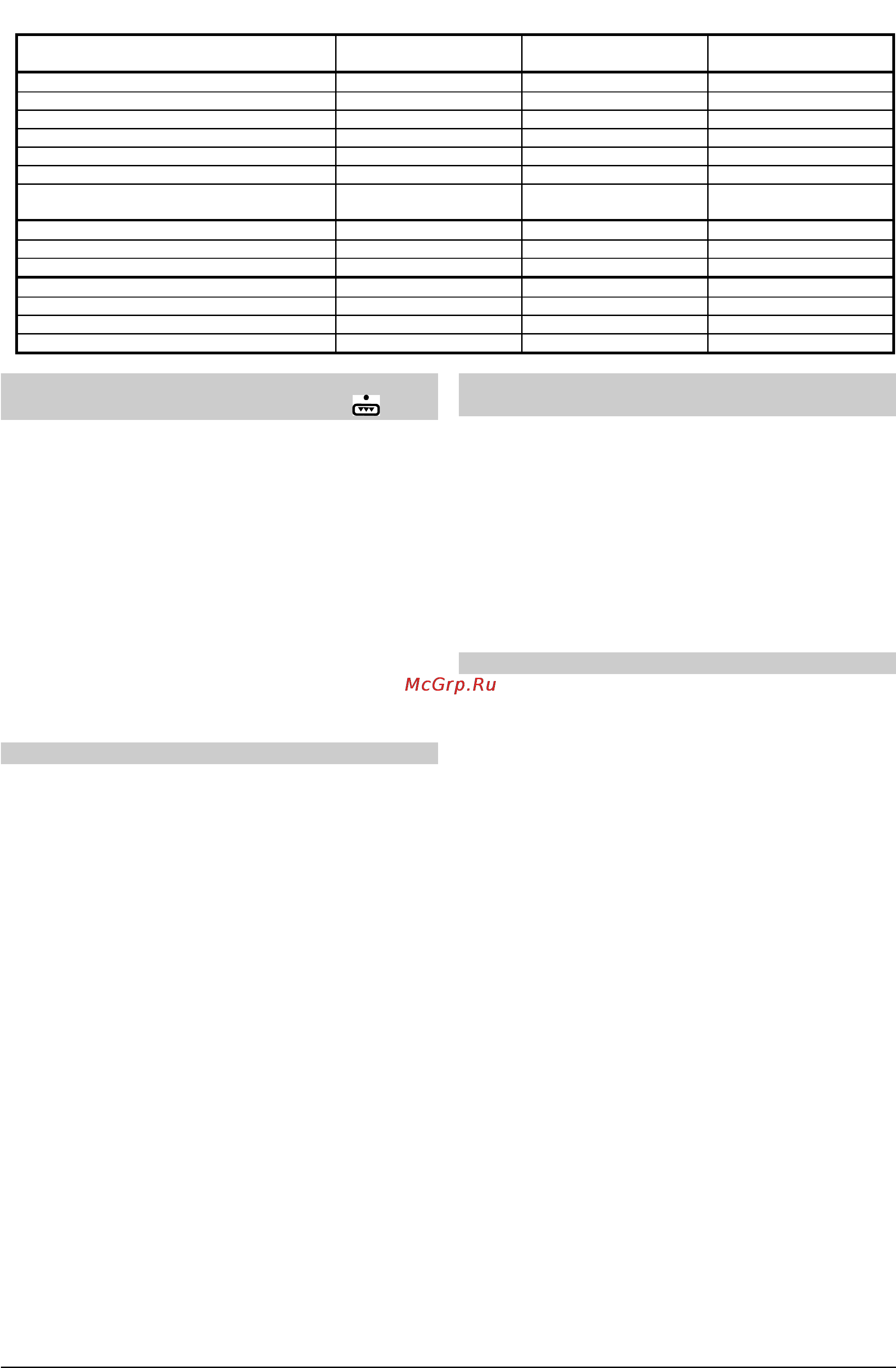 Gorenje GI 438 W [11/20] Приготовление на вертеле с помощью электрического инфракрасного нагревателя