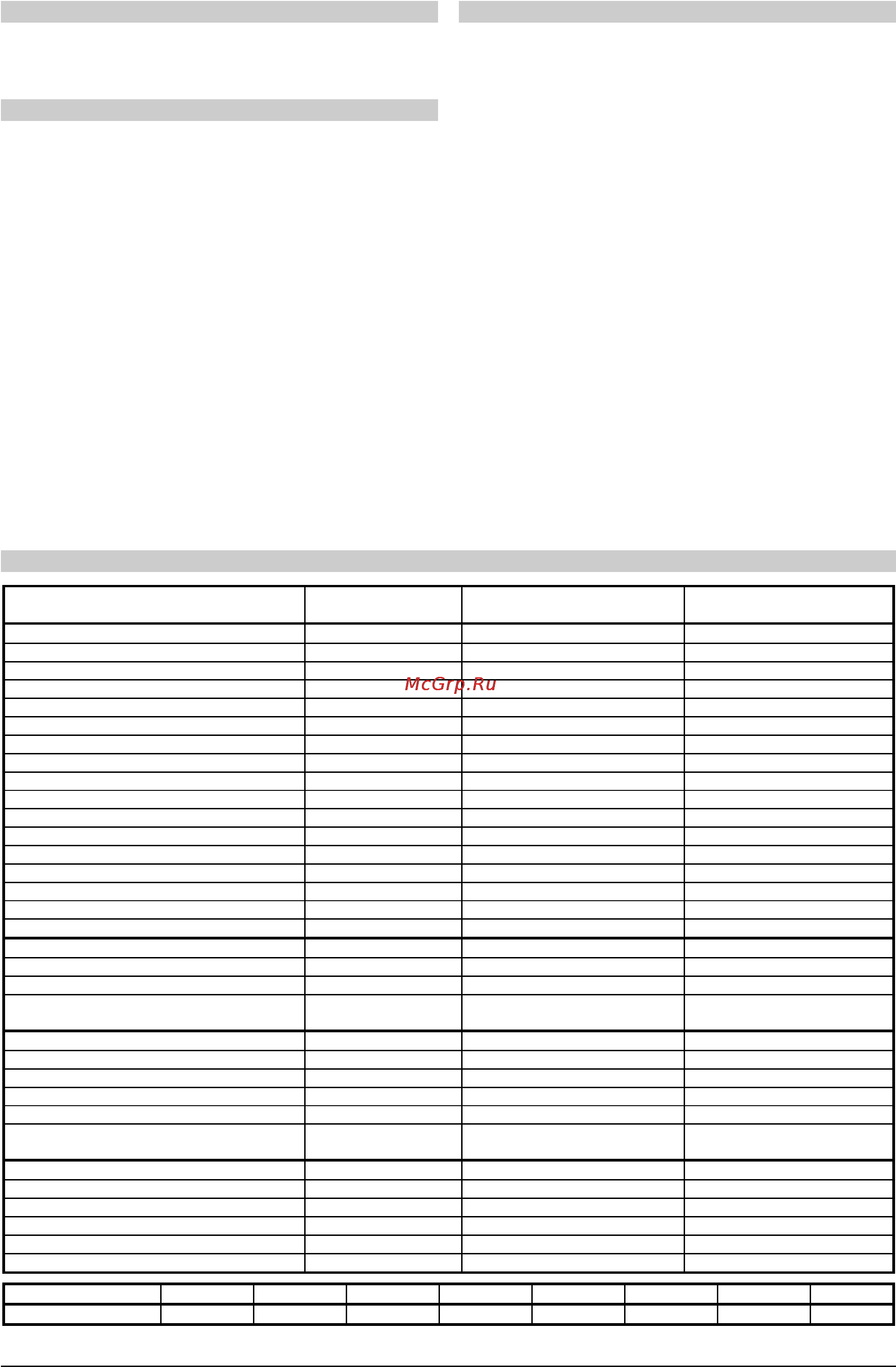 Gorenje GI 438 W [8/20] Приготовление в режиме газового нагрева