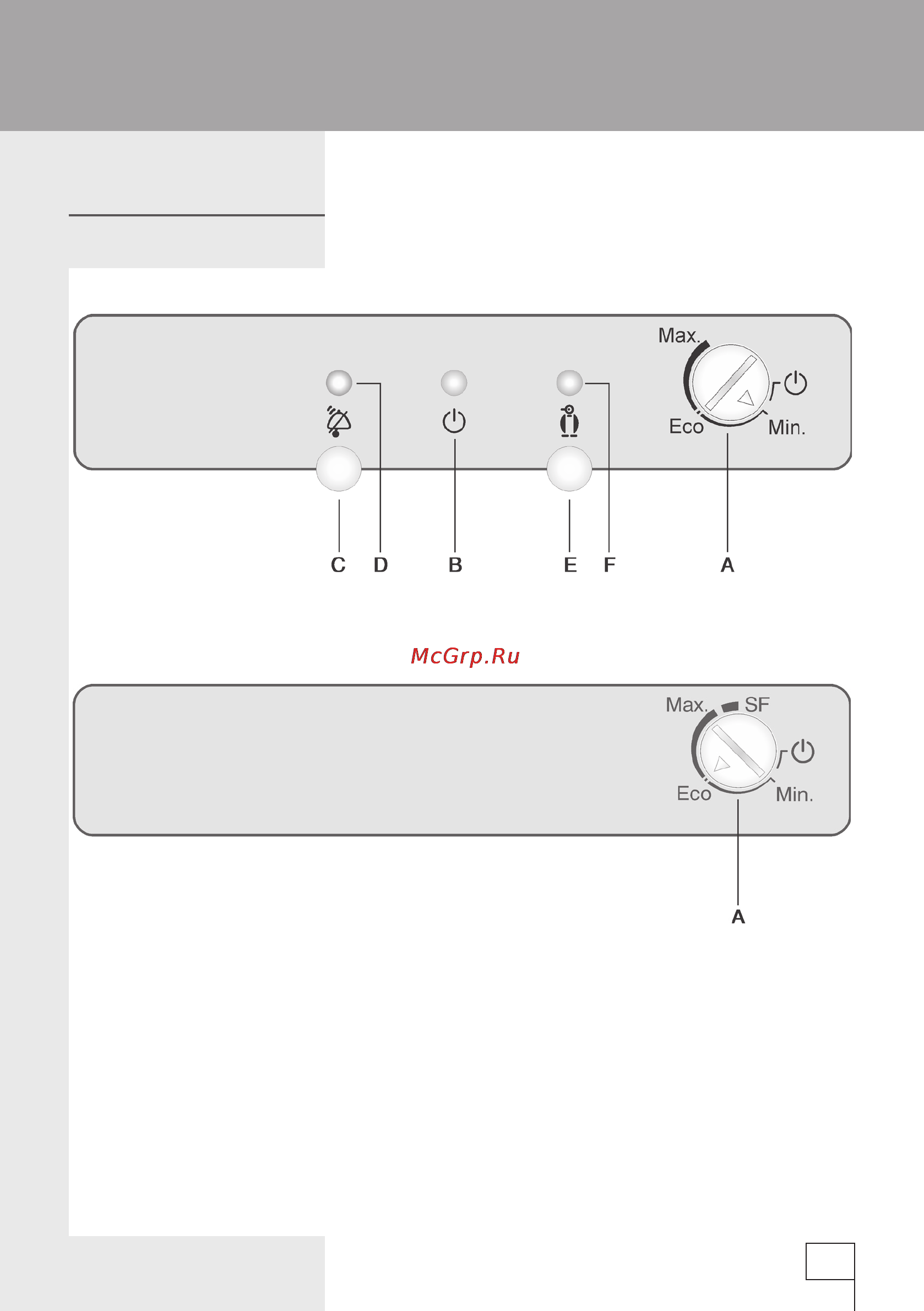 Gorenje RK 61390 W [11/36] Управление аппарата
