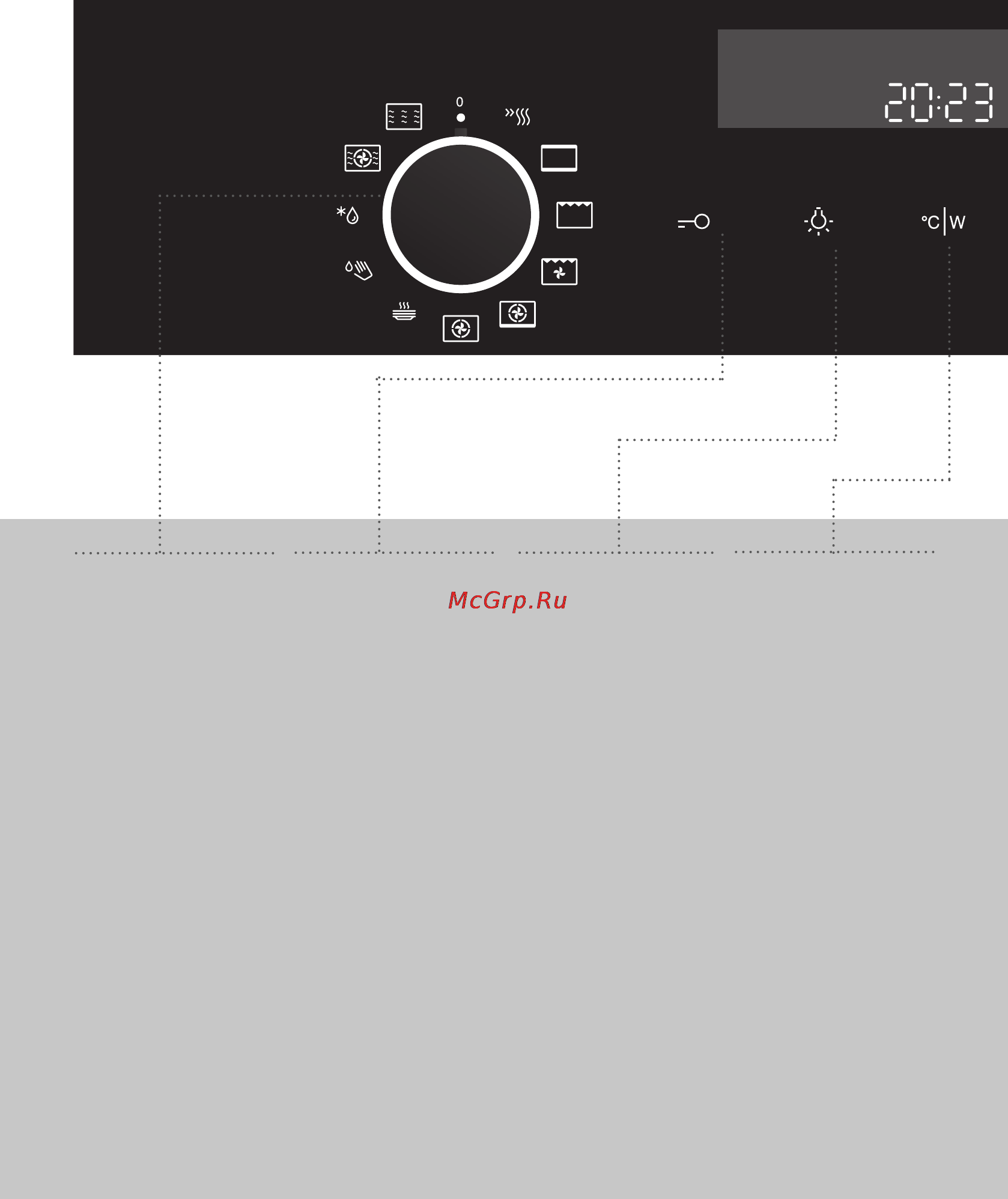Gorenje BCM547S12X [8/56] Панель управления