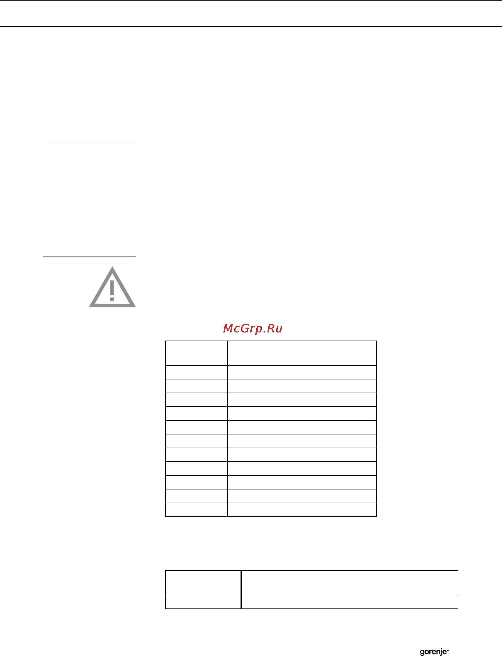 Gorenje GIT95B [11/44] Указания по безопасности