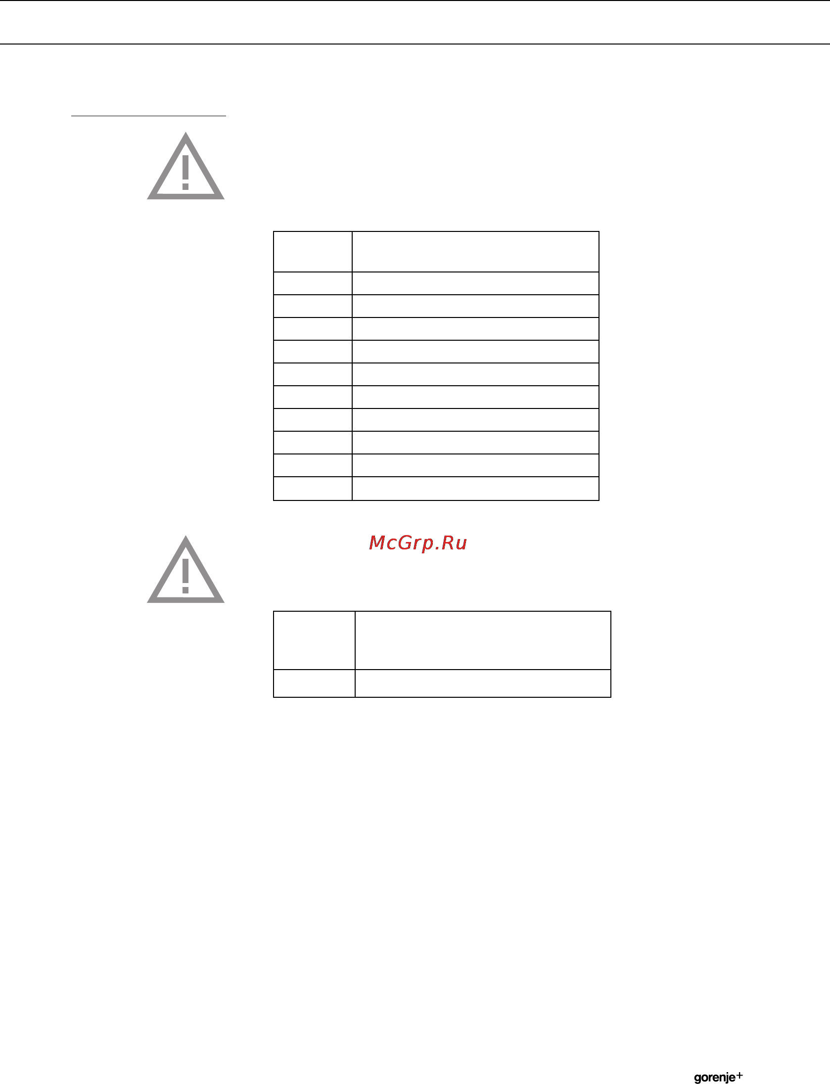 Gorenje GIT67B [11/40] Инструкции по безопасности