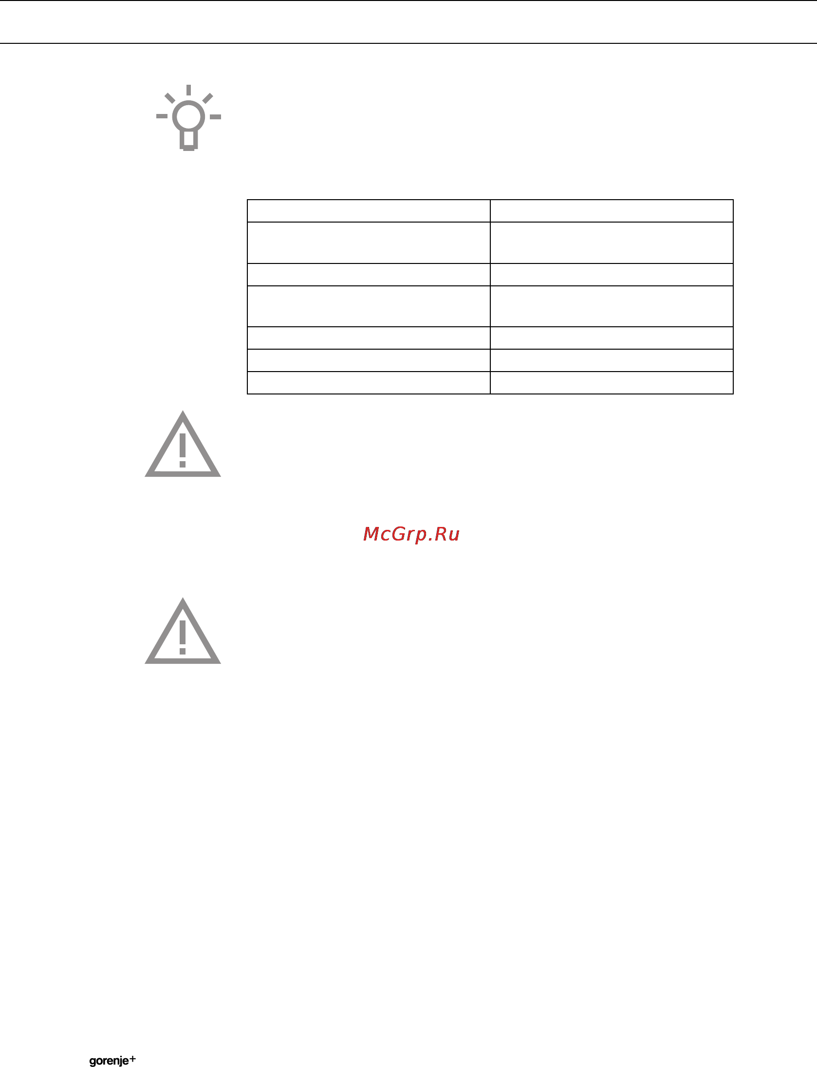Gorenje GIT67B [14/40] Использование
