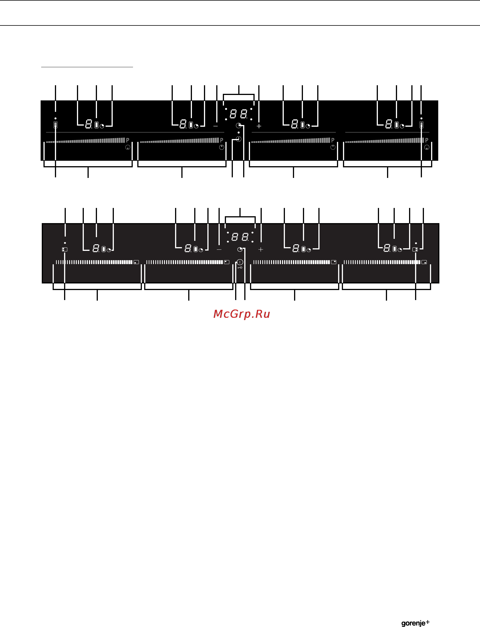 Gorenje GIT67B [5/40] Индукционная варочная поверхность