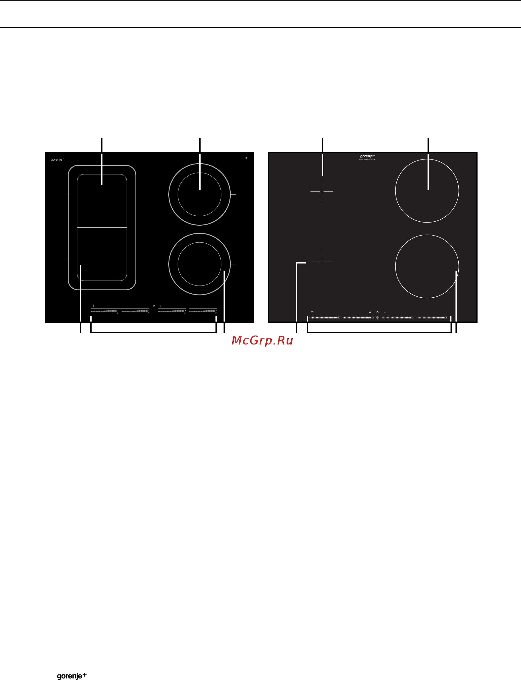 Gorenje GIT67B [6/40] Индукционная варочная поверхность