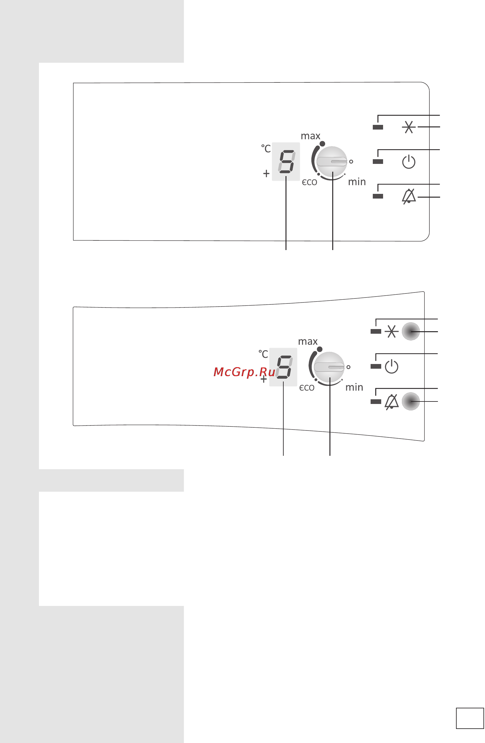 Gorenje GDR67088B [11/28] Панель управления ii