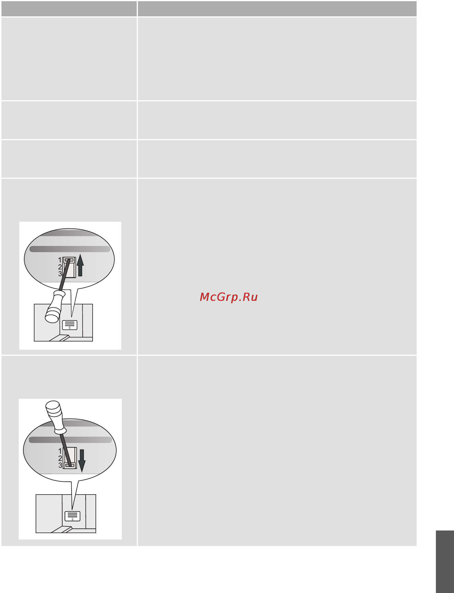 Gorenje RK61FSY2B2 Инструкция по эксплуатации онлайн [45/48] 126928