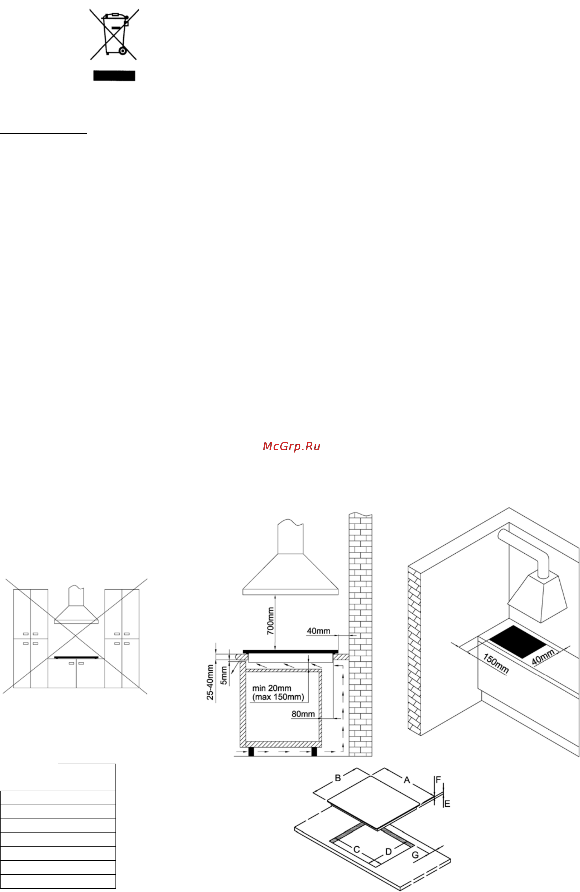 Gorenje GTW6INB [4/15] Установка