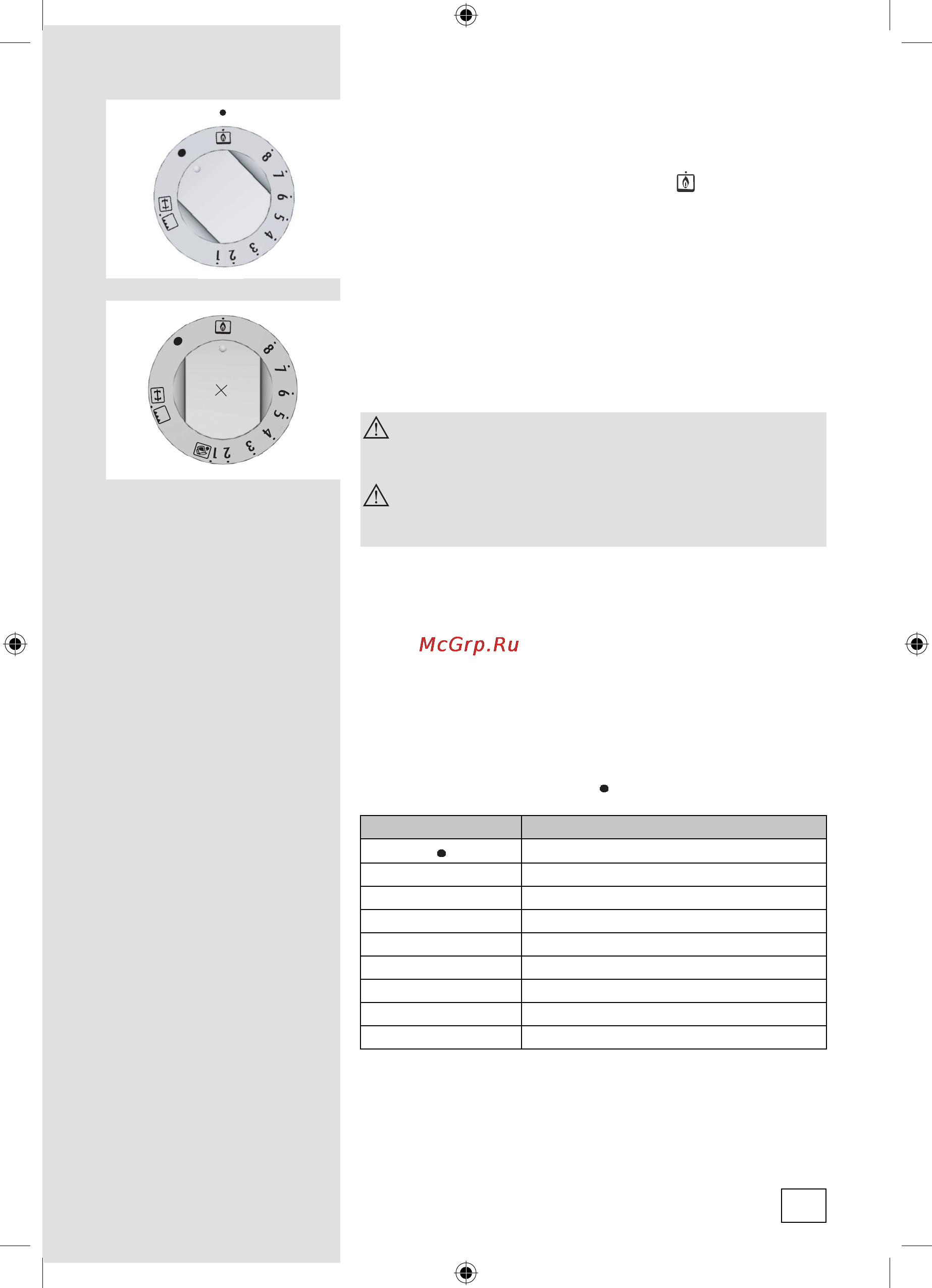 Gorenje GI532INI Инструкция по эксплуатации онлайн [15/52] 126955