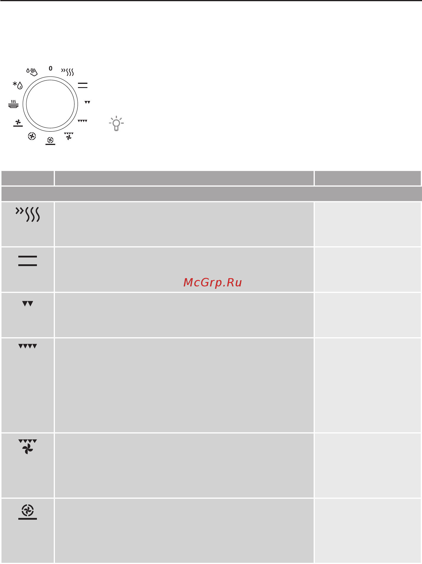 Gorenje K637INI [20/68] Приготовление по шагам 1 6