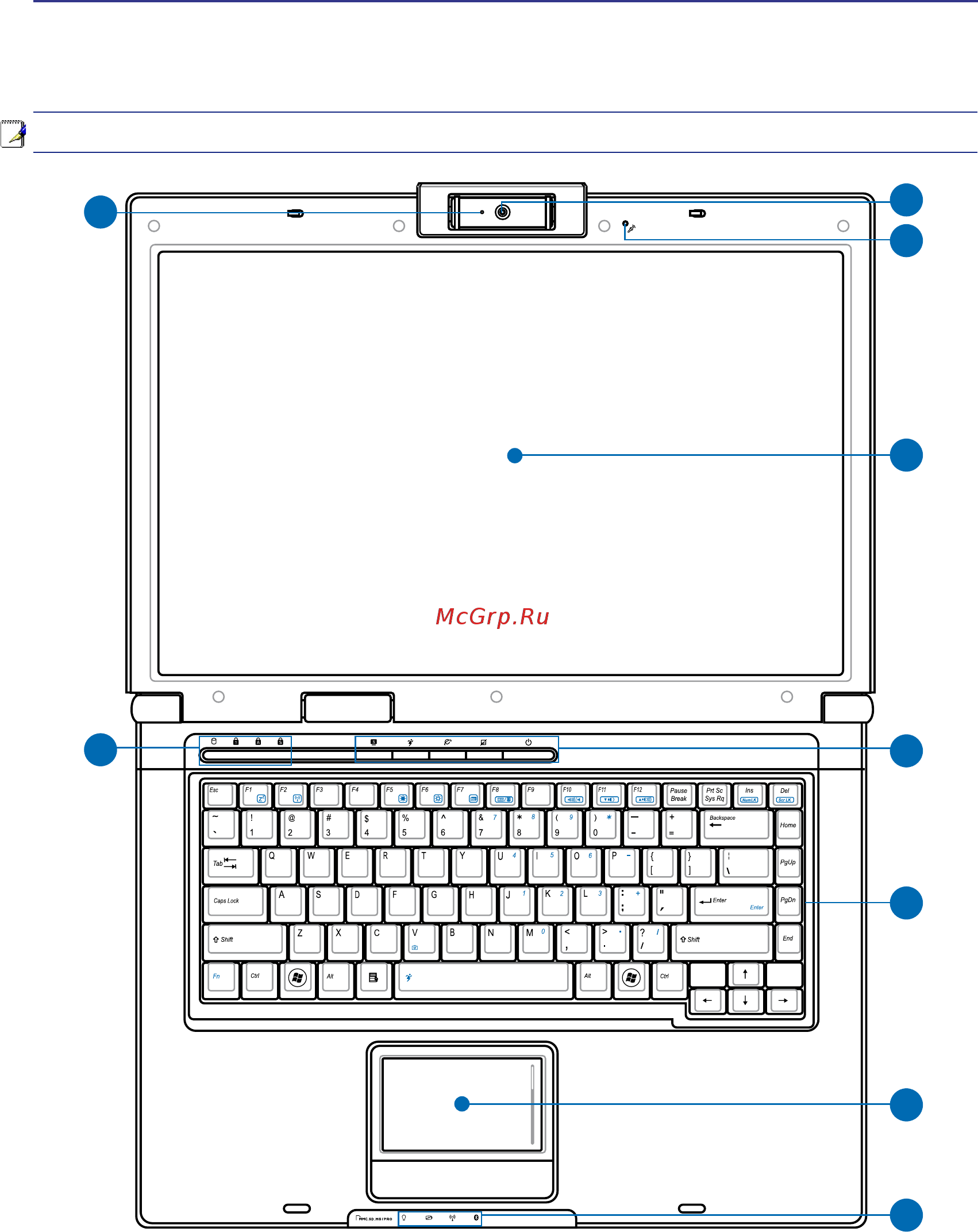 Asus F5RL T5550/160 [12/70] Верхняя сторона