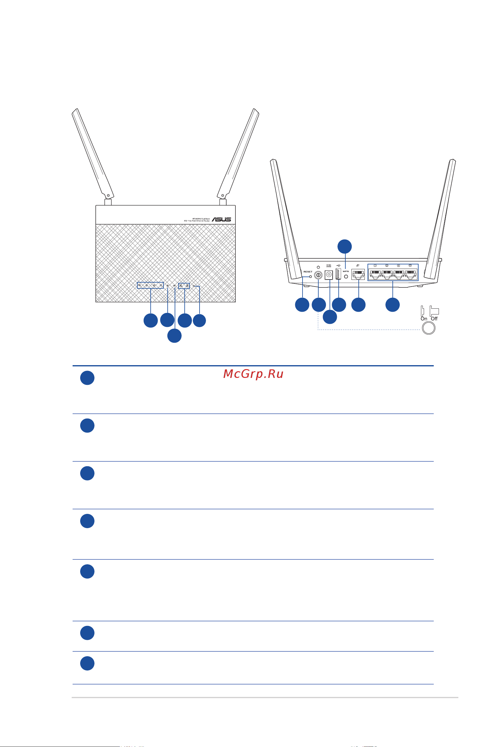 Asus RT-AC51U [7/129] Данный беспроводной роутер