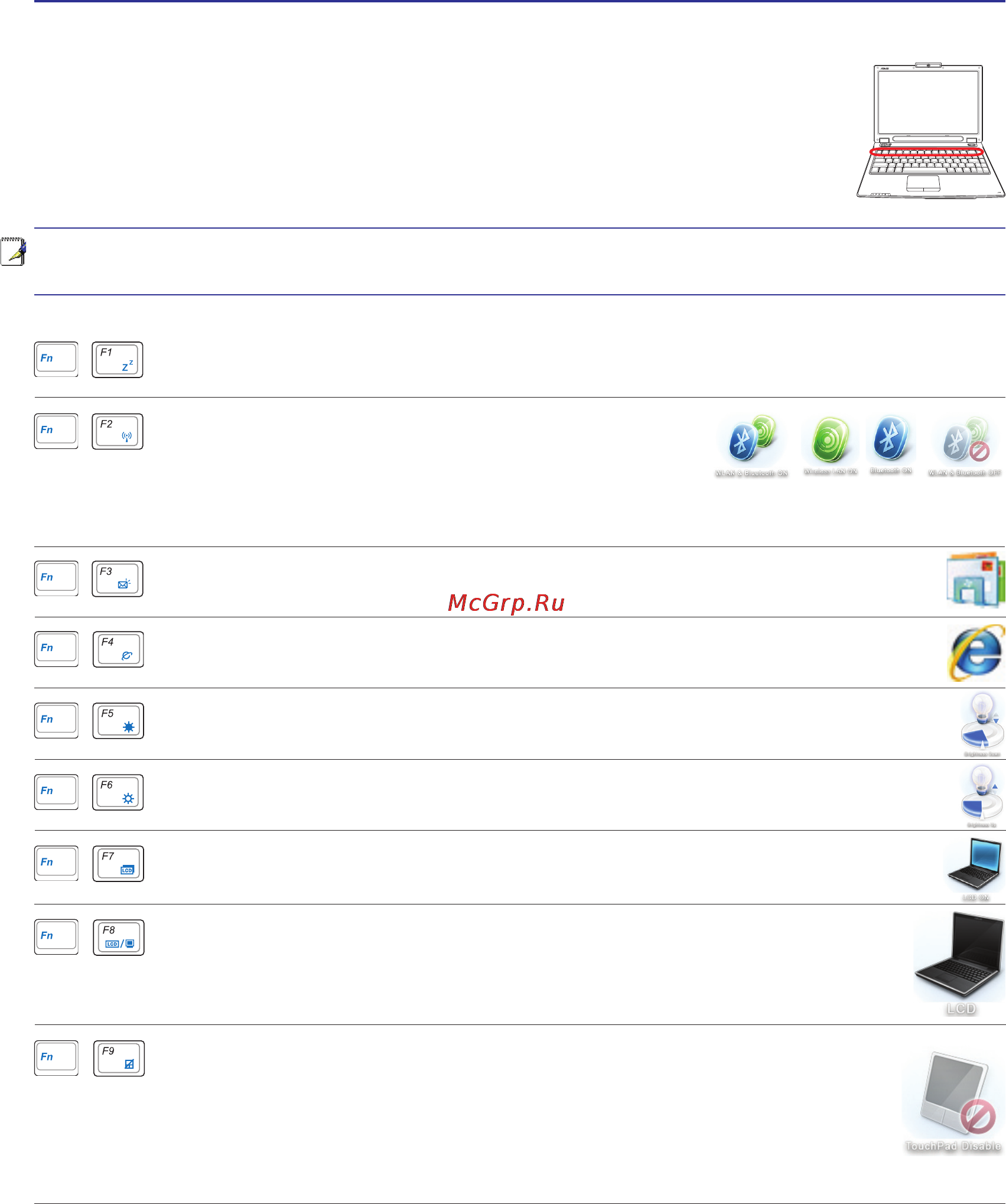 Asus W7S T7300 [28/82] Первое включение