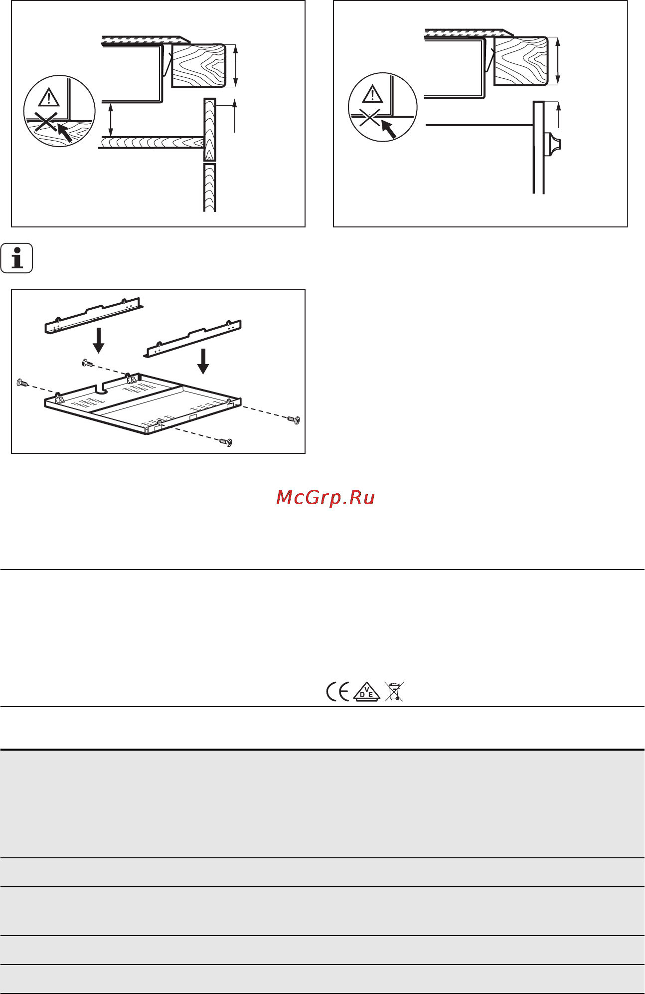 AEG HK874400FB [21/23] Технические данные