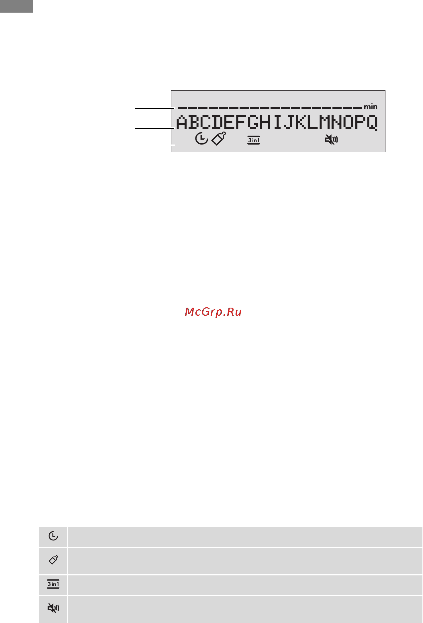 AEG F 88080 IA [10/55] Дисплей