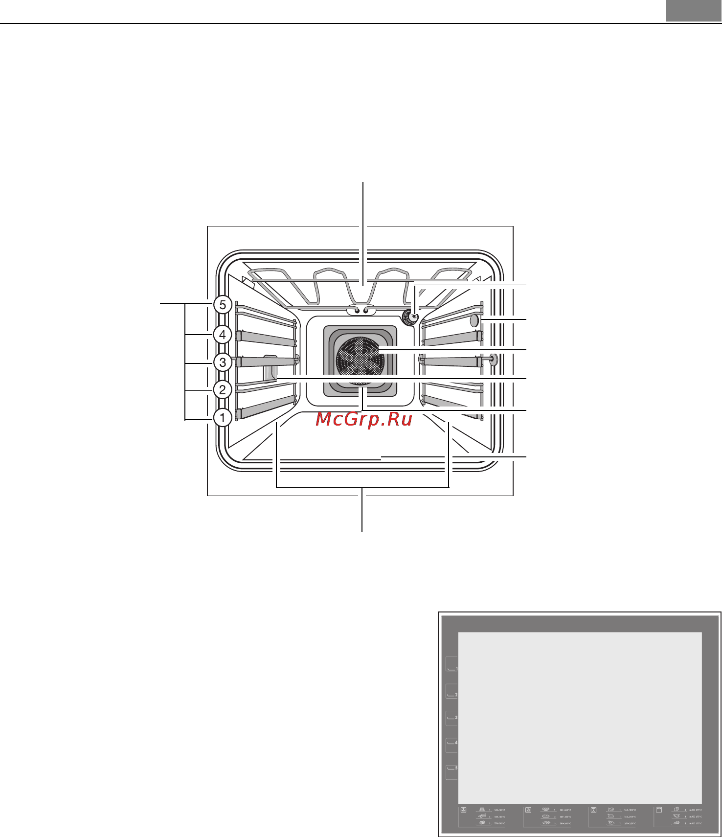 AEG B 8931 5A [9/76] Основное оснащение духового шкафа