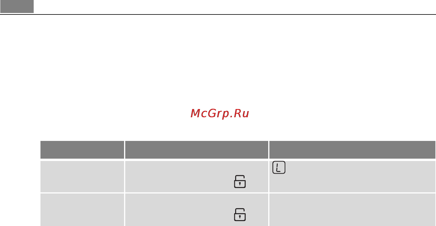 AEG 68031 KMN [12/40] Блокирование и разблокирование панели управления