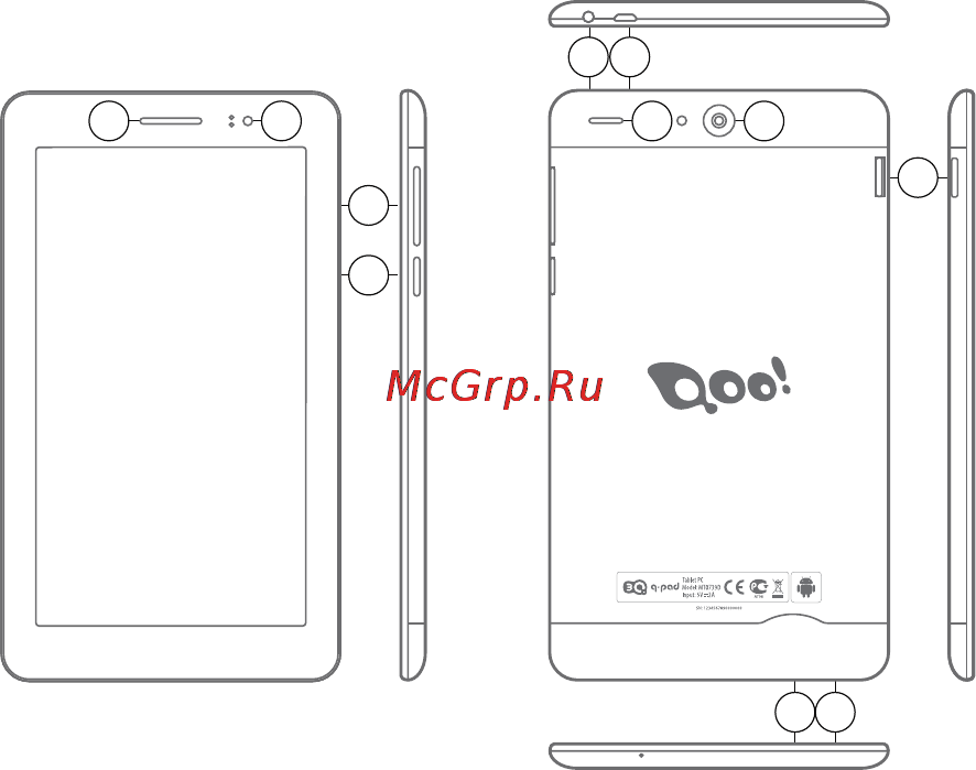 3Q Q-PAD MT0739D Инструкция по эксплуатации онлайн [3/7] 127156