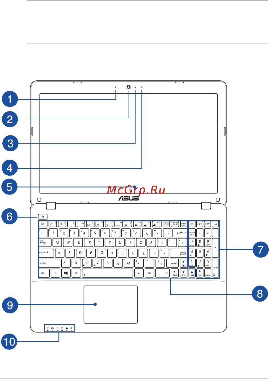 Asus X550ZE-XO052H [14/120] Знакомство с ноутбуком