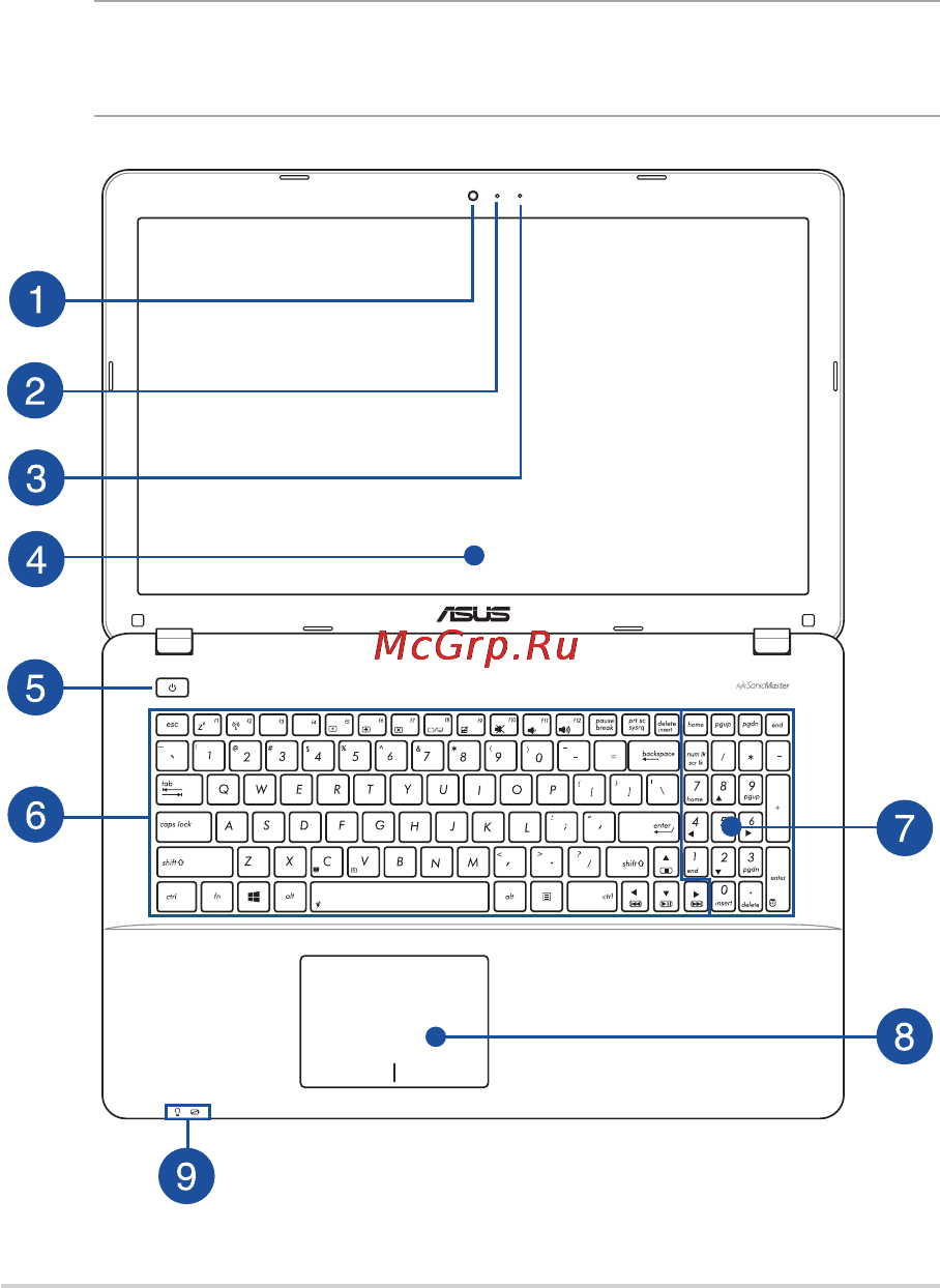 Asus X751LAV-TY324 [12/104] Знакомство с ноутбуком