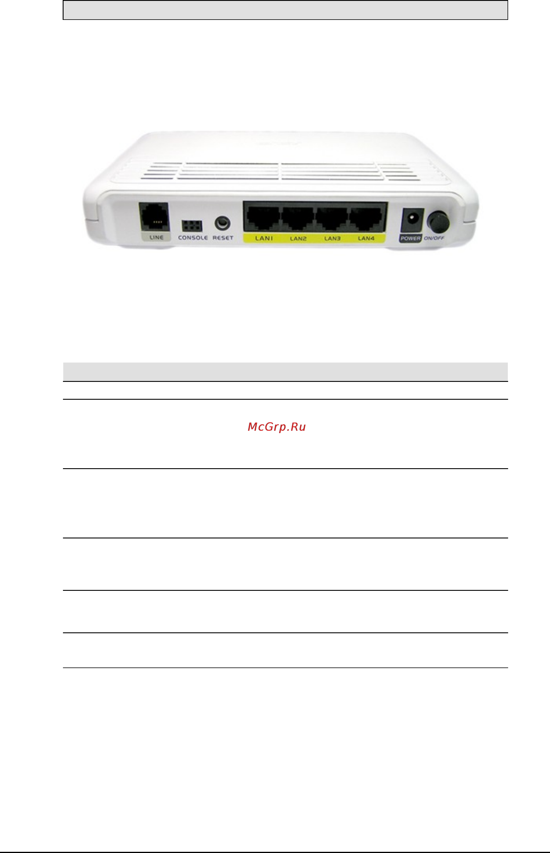 Asus ADSL AM604 [6/12] Вид на заднюю панель