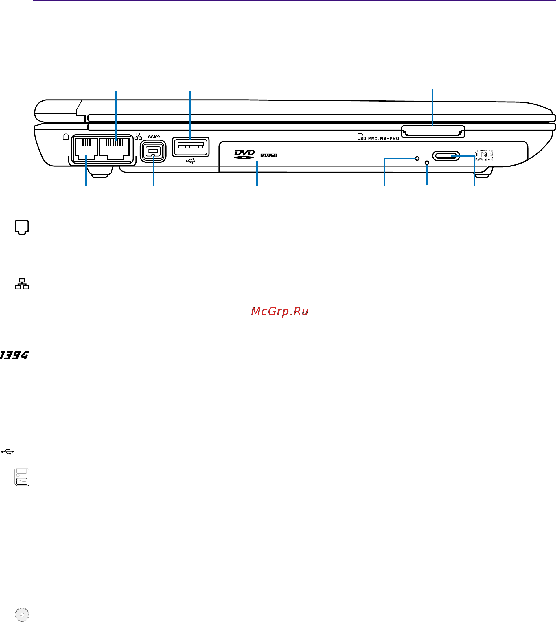 Asus W5G00Fe T5500 [20/72] Евая сторона