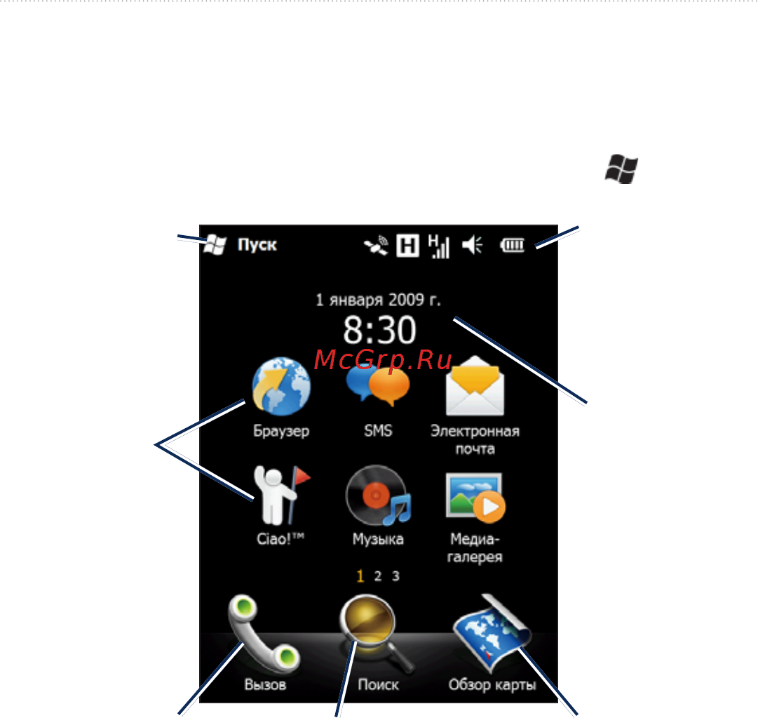 Asus Nuvifone M20 [13/114] Знакомство с устройством nüvifone