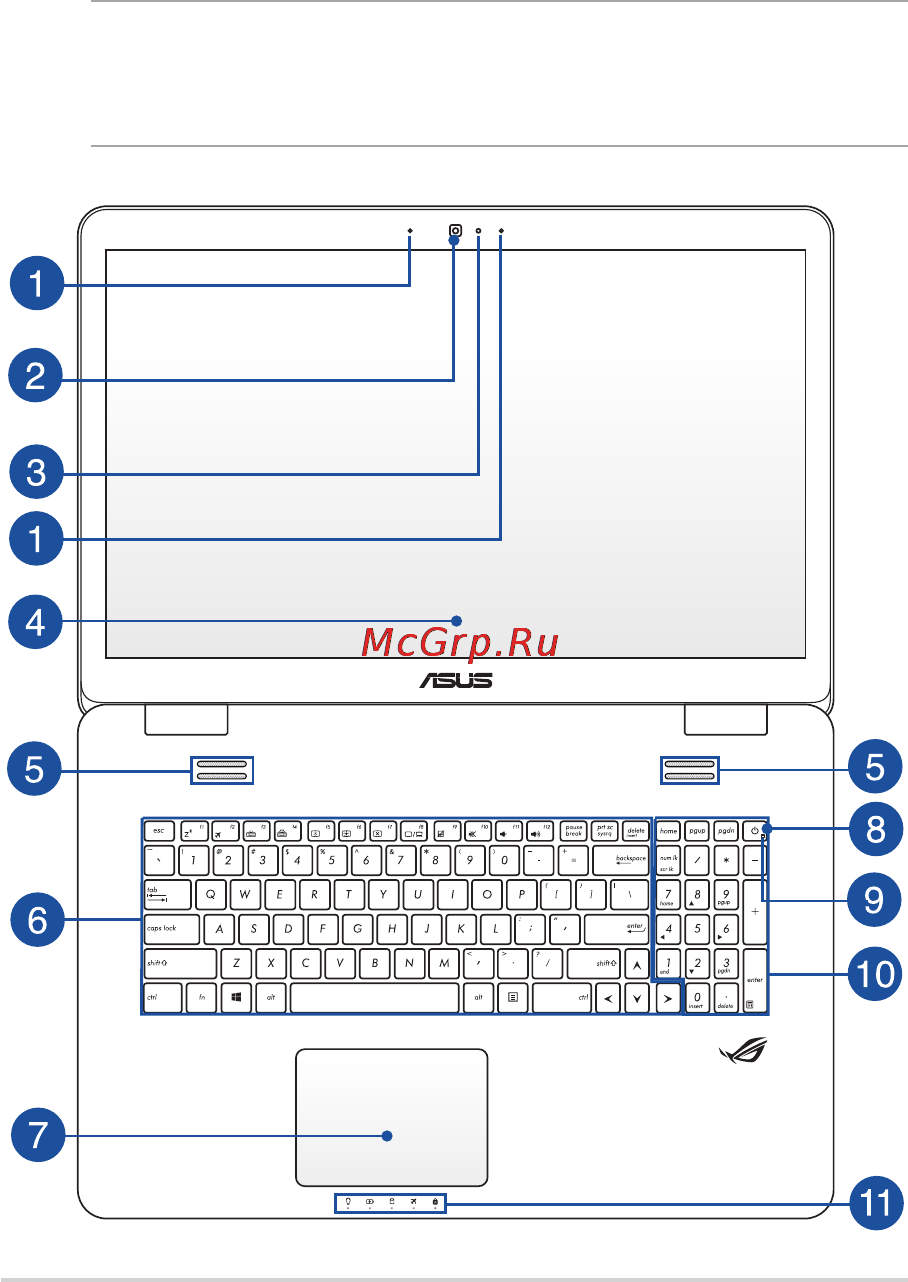 Asus G771JW-T7119H [14/146] Знакомство с ноутбуком