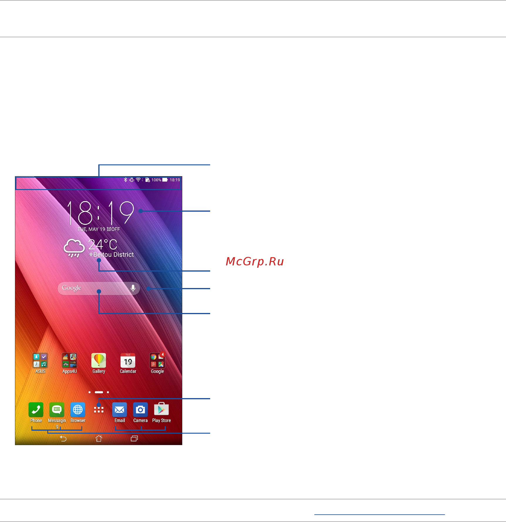 Asus Zenpad Z380KL 8