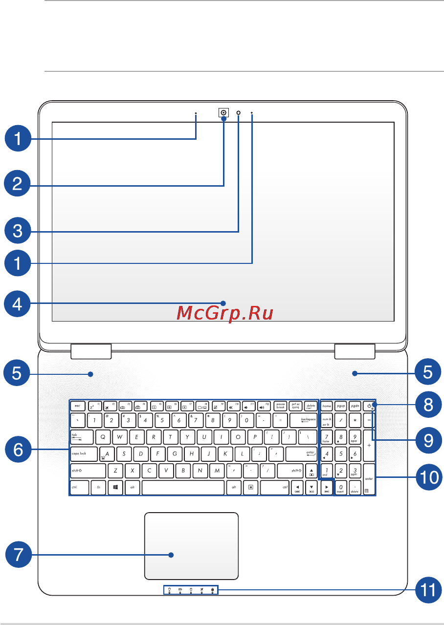 Asus N751JX-T7096HI [14/148] Вид сверху