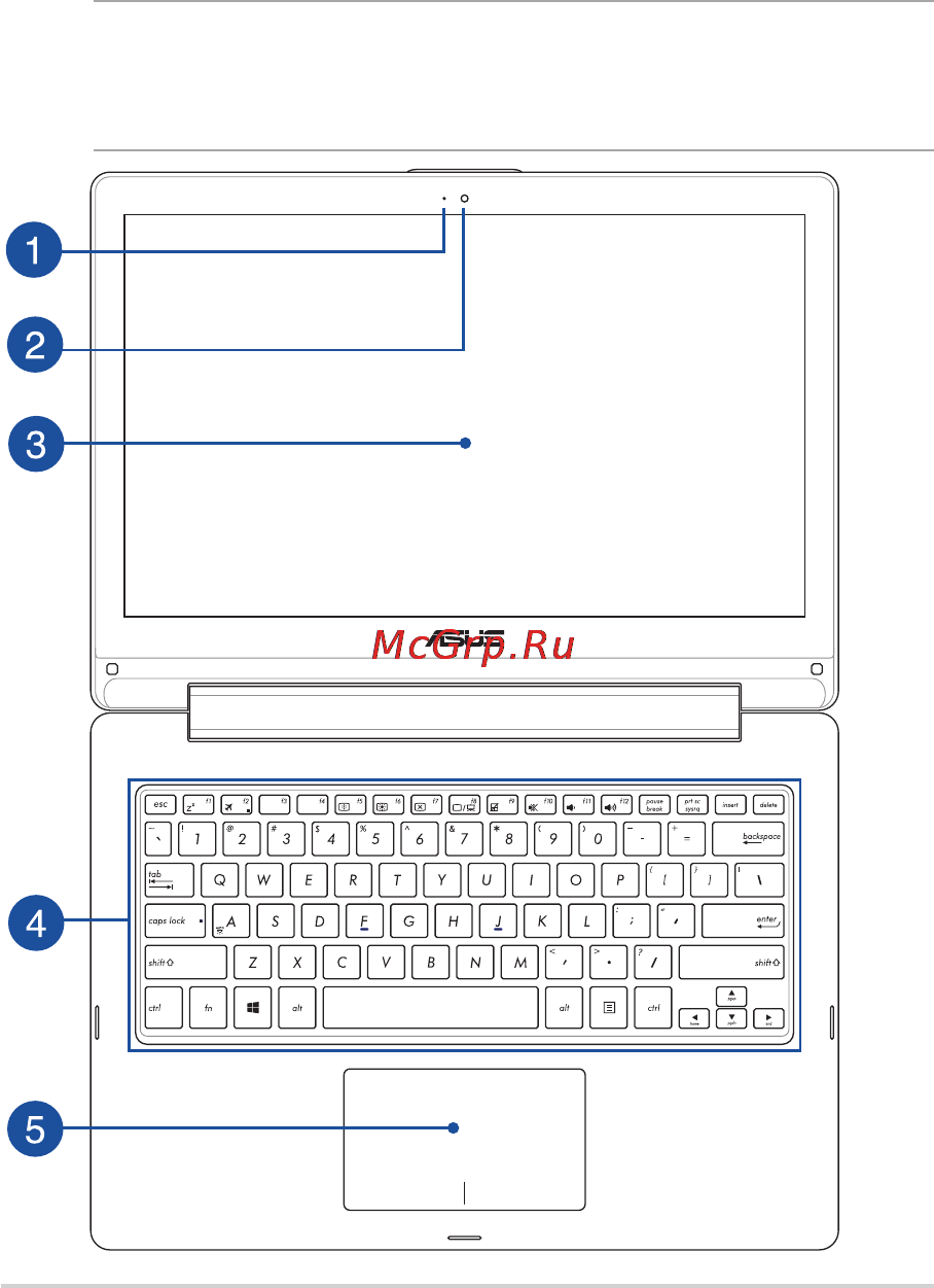 Asus TP300LJ-C4054H [14/122] Знакомство с ноутбуком