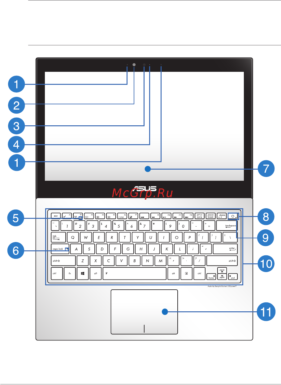 Asus UX301LA-DE150P [12/114] Знакомство с ноутбуком