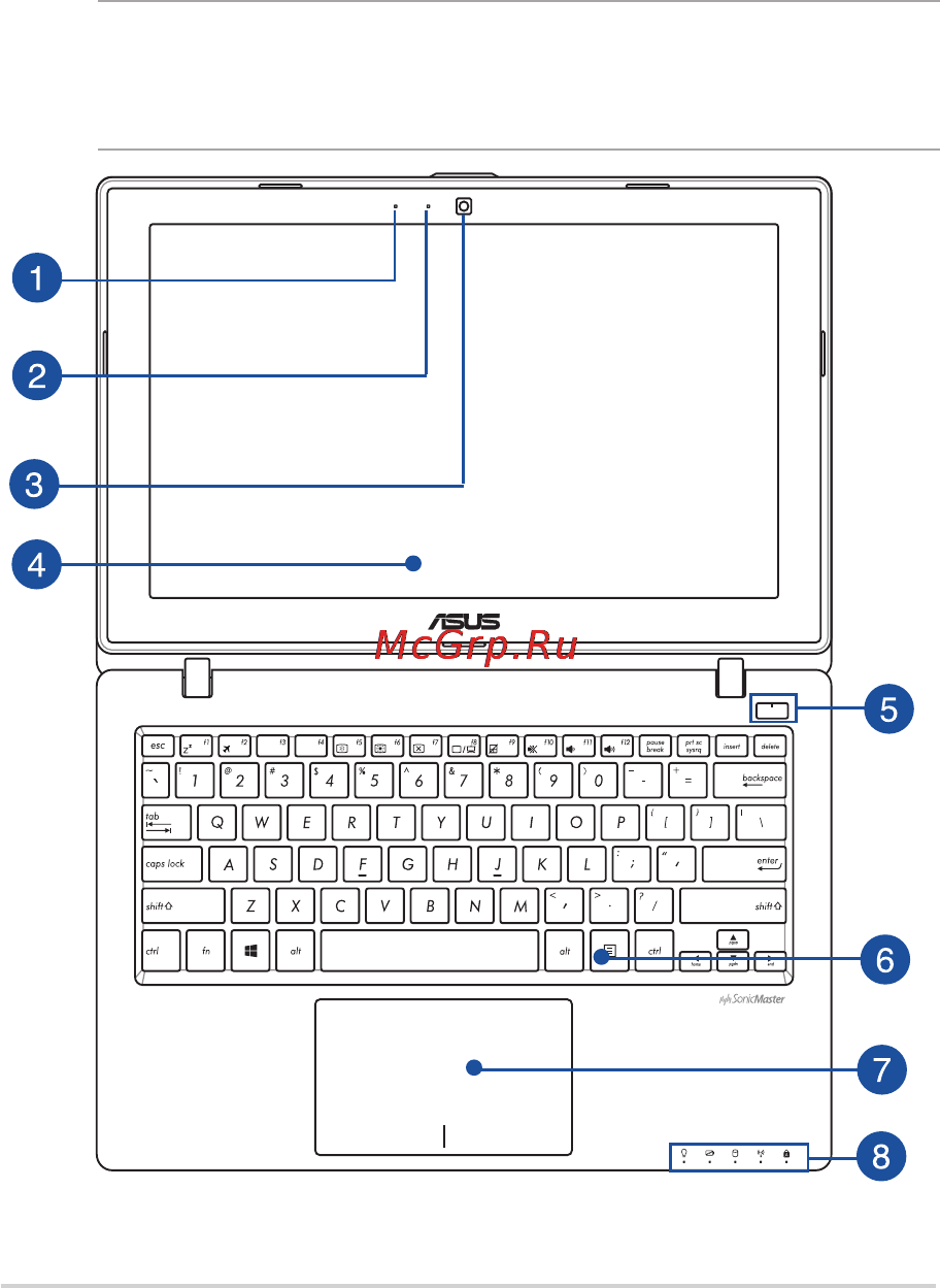 Asus X200MA-KX435D [14/120] Знакомство с ноутбуком